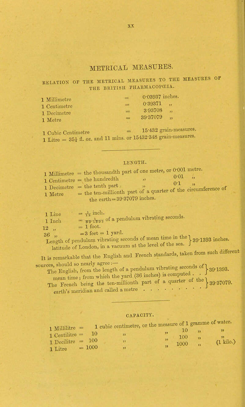 METRICAL MEASURES. BELATION OP THE METRICAL MEASURES TO THE MEASURES OF THE BRITISH PHARMACOPEIA. 1 Millimetre 1 Centimetre 1 Decimetre 1 Metre 0-03937 inches. 039371 „ 3-93708 „ 39-37079 „ 1 Cubic Centimetre = 1*** grain-measles. 1 Litre = 35* fl. oz. and 11 mins. or 15432-348 gram-measures. LENGTH. 1 Millimetre = the thousandth part of one metre, or 0-001 metre. 1 Centimetre = the hundredth „  the earth =39-37079 mches. 1 Line = xa mcn' 1 Inch = H.^3 of a pendulum vibrating seconds. \2 „ = 1 f°ot- 36 =3 feet = 1 yard. Length of pendulum vibrating seconds of mean time m the j 3g.1393 inches. latitude of London, in a vacuum at the level of the sea. J It is remarkable that the English and French standards, taken from such ddTerent snnrces should so nearly agree:— », The English, from the length of a pendulum vibratmg seconds ofl mean time ; from which the yard (36 inches) is computed .J The French being the ten-millionth part of a quarter ot tte j 39.37o79. earth's meridian and called a metre CAPACITY. ! Millilitre = 1 cubic centimetre, or the measure of 1 gramme of water. 1 Centilitre = 10 „ » 1QQ » 1 Decilitre = 100 » » (l kilo.) 1 Litre =1000