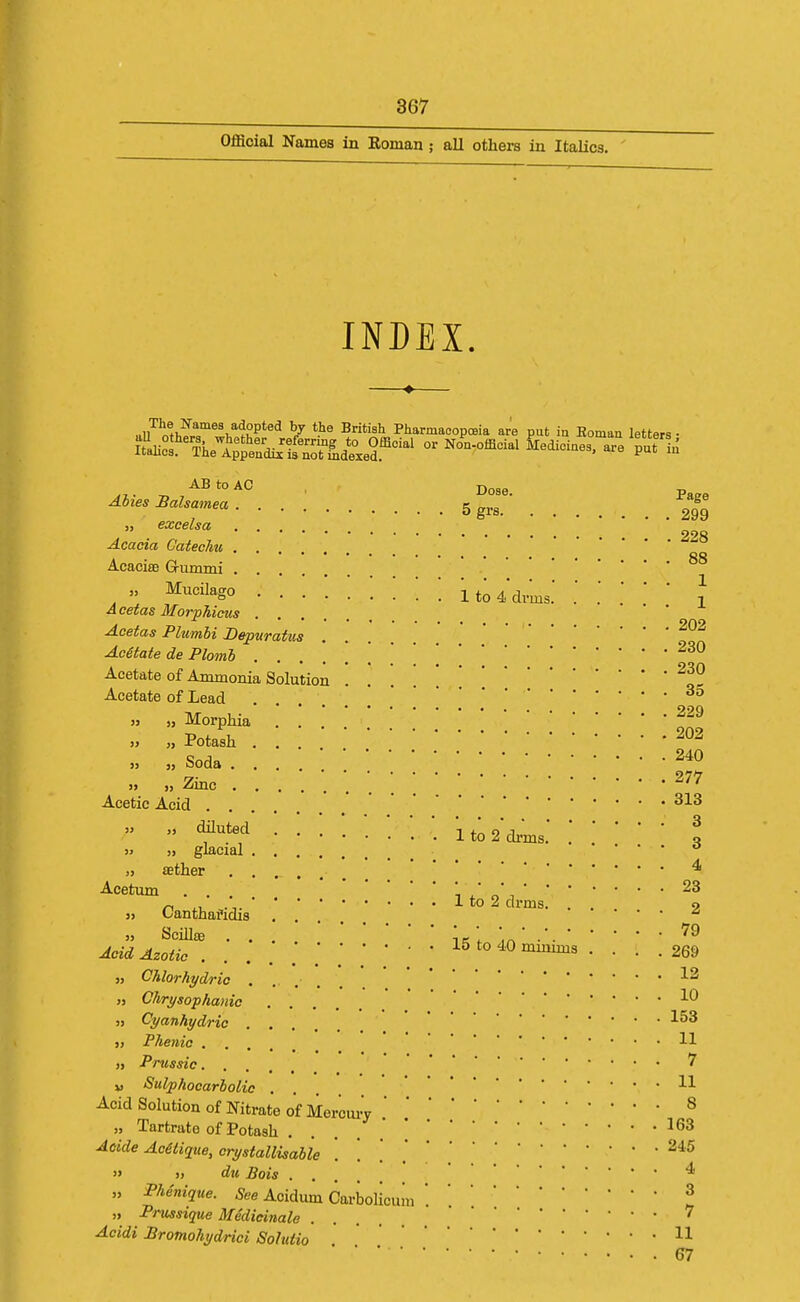 Official Names in Roman ; all others in Italics. INDEX. uliTh^t,:Name31.a^pted b7 the British Pharmacopoeia are put in Eoman letters • S^^^^g^^ °r NOn-°fflcial Mediciaes.Te1^ ABtoAC Dose r> Abies Balsamea 5 grs/ „ excels a 22S Acacia Catechu . .... Acaciee Grummi ....  „ Mucilago I ; * ito^dvms. ] Acetas MorpJiicus . ■* i • • 20^ ^eeto Depuratus ... ' ' ' * Acetate de Plomb 30 Acetate of Ammonia Solution . . . . . Acetate of Lead ° 99Q » „ Morphia ' • „ » Potash ... M* „ „ soda 240 » „ Zinc Acetic Acid . . 3*3 *****'*••»• Q » „ diluted . . i f„ o j , J. to I drms. . . o jj „ glacial • . . . o )i aether . . _ . 4 Acetum . . * ' \«*n 23 .,. 1 to 2 drms. . . o J} Canthafidis . *  * » Scillee ...  I ' * 79 Acid Azotic 15 to 40 minims .... 269 Chlorhydric ,) Chrysophanic .... ^ ,j Cyanhydric ... ^3 jj Phenic .... H jj Prussia. .... 7 „ Sulphoearbolic ... Acid Solution of Nitrate of Mercm7 .' 8 „ Tartrate of Potash 163 Acide Acitiqiie, crystallisable 245 » jj du Bois .... * „ Phenique. See Acidum Caroollcum '. * „ Prussique Medicinale ... 7 ^ej'rfj Bromohydrici Sohdio 11 .* • 67