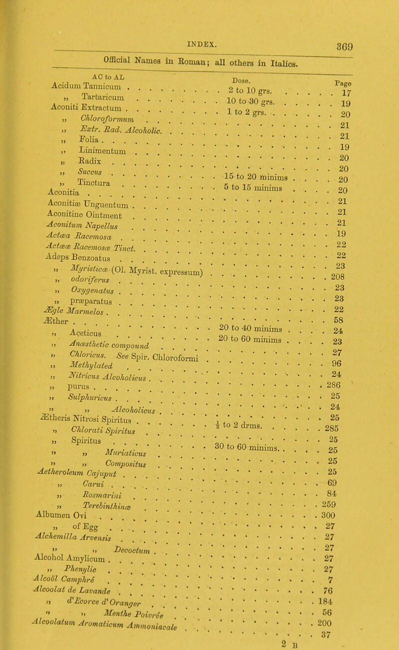 Official Names in Bonian; all others in Italics. AC to AL Doae AcidumTannicum 2 to 10 grs. PfJ „ Tartaricum . . . 10 to 30 grs. . . ' ' ' 1Q Aconiti Extractum ... i <•„ o ' 1 to 2 grs 20 „ Chloroformum „ JSxtr. Rad. Alcoholic. . . f1 „ Folia ,i Linimentum . . ^ „ Radix ....... •.'•,.'...* l[ I ']20 „ SllCCUS ... i e L on • ■20 m- , J. 5 to 20 minims ... 20 „ Tmetura . . t, . . • • • <su Aconitia ..'.'.'** 5 *0 15 mmims • • • • 20 AconitiiB Unguentum .... 21 Aconitine Ointment ... 21 Aconitum Napellus .... '21 Aetata Racemosa ... ^ Aetata Racemosce Tinct. . .... 22 Adeps Benzoatus ..... 22 » -%mfc'ca> (01. Myrist. expressurn) .' odorifems JUH „ Oxygenases ..... 23 „ prasparatus .... ...... 23 ASgle Marmelos ... 22 JSther . * 58 „ Aceticus  .'lll°t°n minims ■ 24 > ,. <su to oO minims . „ Ancesthehc compound . . • . . . „ Chloricus. See Spir. Chloroform! ' '!? „ Methylated ... 96 „ Nitricus Alcoholicus...... ' ' ' ' ' . 24 j> purus 286 ,j Sulphuricus ... .25 » » Alcoholicus . . 24 ^theris Nitrosi Spiritus ...... ' j to 2'drms25 », Chlorati Spiritus . 2^5 » Spiritus '  ' ' * '  * 25 . ,. to bO minims. . 9K » » Muriaticus ...... Jb » » Compositus ... 2^ Aetheroleum Cajuput ... 25 » Corwi ........ 69 » Rosmarini . ^4 w Terebinthince . . 259 Albumen Ovi . • • • . 30Q » of Egg ...... 27 Alchemilla Arvensis 27  •» Decoclum . ■ 2^ Alcohol Amylicum . 27 ,, Phenylic ... 27 Alcobl Camphre . 7 Alcoolat de Lavande . 76 n d'Ecorce d'Oranger *84  » Menthe Poiuree 56 Alcoolalum Aromalicum Ammoniacal'e ' \200 37