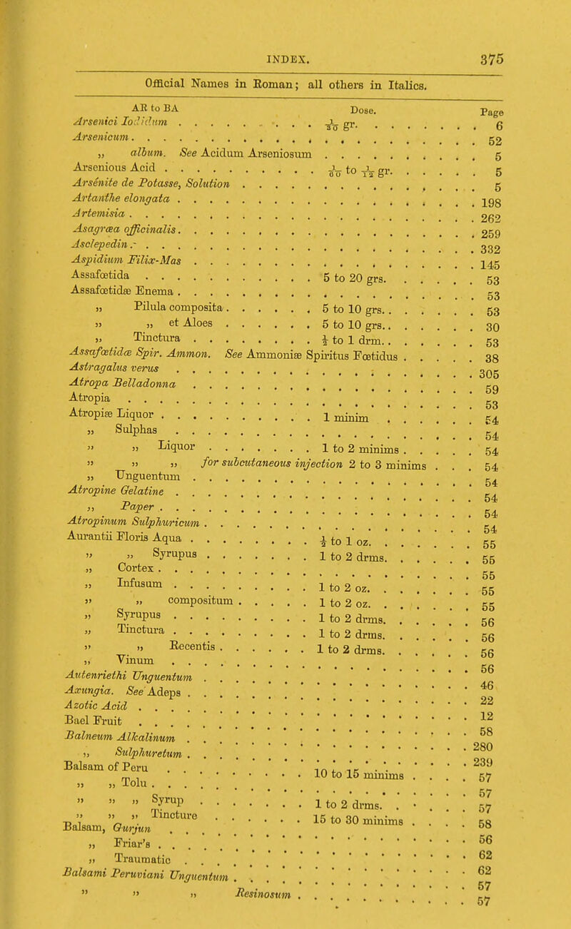 Official Names in Roman; all others in Italics, ARtoBA Dose. Page Arsenici Zodiclym -Ar-BP. .».. ; 6 Arsenicum g2 „ album. See Aciclum Arseniosum 5 Arsenious Acid jl. to J* or n Arsenite de Potasse, Solution 5 Artanthe elongata , , jgg Artemisia .. 2g9 Asagrcea officinalis 259 Asclepedin.- 222 Aspidium Filix-Mas Assafcetida . . . 5 to 20 grs 53 Assafoetidse Enema gg „ Pilula composita 5 to 10 grs 53 » » et Aloes 5 to 10 grs 30 „ Tinctura £ to 1 drm .'53 Assafaetidce Spir. Ammon. See Ammonise Spiritus Fcetidus 38 Astragalus verus 205 Atropa Belladonna gg Atropia 53 Atropife Liquor minim' [  ] \ \ * £4 „ Sulphas „ Liquor 1 to 2 minims 54 » » j) for subcutaneous injection 2 to 3 minims ... 54 „ Unguentmn 54 Atropine Gelatine . ~, D 54 „ Paper g4 Atropinum Sulphuricwm *  64 Aurantii Floris Aqua 'x to ioz. '. '.[ .'. 55  Syrupus lto2drms. 55 ,, Cortex Infu8llm lto2*oz.' .' .' .' .' 55 » » compositum 1 to 2 oz. . 55 Synipus lto2drms. 56  Tlnctura lto2drins. . . . ! ] 56 Becentis 1 to 2 drms. ... 56 Vinum „„ 5fi Autenriethi Unguentum Axungia. See Adeps Azotic Acid 22 Bael Fruit 12 Balneum Alhalinum . 5^ *?fiO „ SulpJmretum Balsam of Peru . . ,'n ' ''. *.239 rj, . 1U to 15 mmims .... 57 jj ), JLolu    ^up • • lto2drms.' . [ %   lincture . . k fn Qft„- • Balsam, Ourjun ....... 15 to 80 minims .... 58 „ Friar's .........56 „ Traumatic 62 Balsami Peruviani Unguentum ... 62   >i Resinosum ^