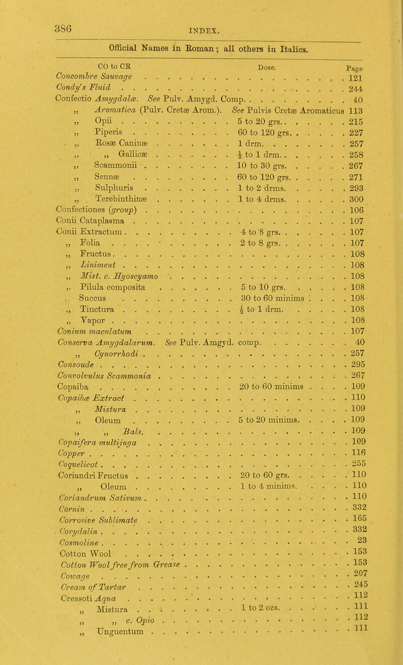 3S6 Official Names in Eoman; all others in Italics. CO to CR Dose. pa(?e Concombre Sauvage 121 Condy's Fluid 244 Confectio Amygdala. See Pulv. Amygd. Comp 40 „ Aromatica (Pulv. Cretee Arom.). See Pulvis Cretae Aromaticus 113 „ Opii 5 to 20 grs 215 „ Piperis 60 to 120 grs 227 „ Kosae Caninae 1 drm 257 „ Gallicse £ to 1 drm 258 ,, Scammonii 10 to 30 grs 267 Sennse 60 to 120 grs 271 „ Sulphuris 1 to 2 drms 293 „ Terebinthinae 1 to 4 drms 300 Confectiones (group) 106 Conii Cataplasma 107 Conii Extractum 4 to 8 grs 107 Folia . . . . • 2 to 8 grs 107 Fructus 108 Liniment 108 Mist. c. Hyoscyamo 108 Pilula composita 5 to 10 grs 108 Succus 30 to 60 minims .... 108 Tinctura 4 to 1 drm 108 Vapor 108 Conium maculatum 107 Conserva Amygdalarum. See Pulv. Amgyd. comp 40 „ Cynorrhodi 257 Consoude 295 Convolvulus Scammonia 267 Copaiba 20 to 60 minims .... 109 Copaiba Extract . 110 Mistura 109 ,, Oleum 5 to 20 minims 109 i, „ Sals. . . . > '■ .. 109 Copaifera multijuga 109 Copper . . ' - 116 C'oguelicot 255 Coriandri Fructus 20 to 60 grs 110 „ Oleum 1 to 4 minims 110 Coriandrum Sativum 110 Cornin • • 332 Corrosive Sublimate 165 Corydalin 332 Cosmoline ' , ... 23 Cotton Wool 153 Cotton Wool free from Grease 153 Cowage 207 Cream of Tartar . 245 Creasoti Aqua ' „ Mistura . . 1 to2ozs HI „ e. Opto ... m „ Unguentum