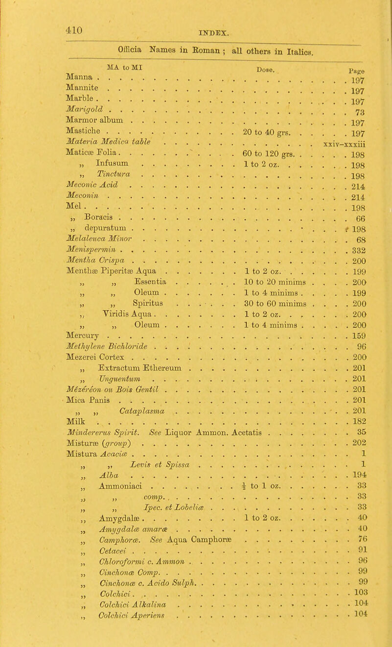 Officia Names in Eoman ; all others in Italics. MA to MI Dose. Page Mannite Marble . 20 to 40 grs. . . Materia Medica table xxiv-xxxiii . 60 to 120 grs. . . . 1 to 2 oz. . . . ... 199 . 10 to 20 minims . . . .200 . . .199 . 30 to 60 minims . . . .200 . . .200 . . .200 . . .159 . . .201 . . . 201 . . .201 . . .201 Milk . . .182 . . .202 ... 1 '. . . 194 „ » eomp., . . .103 . . . 104 . . .104