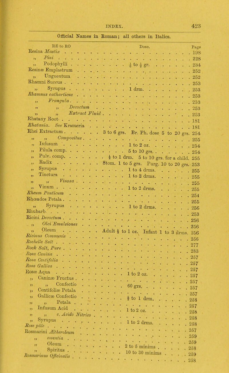 Official Names in Roman; all others in Italics. HE to RO Doso. Page Resina MasfLv 198 „ Pini . .- 228 „ Podophylli . . ^ to \ gr 234 Resinse Emplastrum 252 „ Unguentum 252 Rhamni Succus 253 „ Syrupus 1 drm 253 Rhamnus catharticus 253 „ Frangula .../... . 253 ii „ Decoctum _ 253 u „ Extract Fluid • 253 Rhatany Root Rliatania. See Kraroeria igi Rhei Extractum . . . . . . 3 to 6 grs. Br. Ph. dose 5 to 20 grs. 254 ii >i Compositus 255 „ Infusum • . . lto2oz ! . 254 „ Pilula comp 5 to 10 grs 254 » Pulv- comP i to 1 drm. 5 to 10 grs. for a child. 255  Radix Stom. 1 to 5 grs. Purg. 10 to 20 grs. 253 » Syrupus 1 to 4 drmg 255 „ Tinctura 1 to 2 drms. . . . . .255 » » Vinosa , 255 » Vinum ! to 2 drms. . . '. \ \ 255 Rheum Ponticum 254 Rhceados Petala  2gg Syrupus 1 to 2 drms. '. \ \ \ \ 256 Rhubarh. 253 Ricini Decoctum ' „ Olei Fmulsiones 2gg » 01eum Adult i toloz. Infant 1 to 3 drms. 256 Ricinus Communis >b Rochelle Salt Rock Salt, Pure 283 Rosa Caniria „ 257 Rosa Ccntifolia . . . 257 257 257 257 257 Rosa Gattica H<*»Aqua '. '. ito2oz.' '. '. '. „ Caninfe Fructus ' ' „ „ Confectio 60 grs . „ Centifoliee Petala . . Gallic te Confectio . . x Petala: ? [ [ ' ' * to 1 «™ -258 „ Infusum Acid lto2oz.' '. '. '. '. ' 05s ii ii c. Acido Nitrico ' Rose pule 1 to 2 drms 258 Rosmarini JStheroleum .... . '25' „ essentia . . -'^9 Oleum ... A - * ' .*.259 c . ., ii to 5 mrnims . . oao „ Spiritus .... lnf„,„ . zos D . ;,~ . ,. 10 to 30 mimms . osq Rosmarinus Officinalis toy 258 257