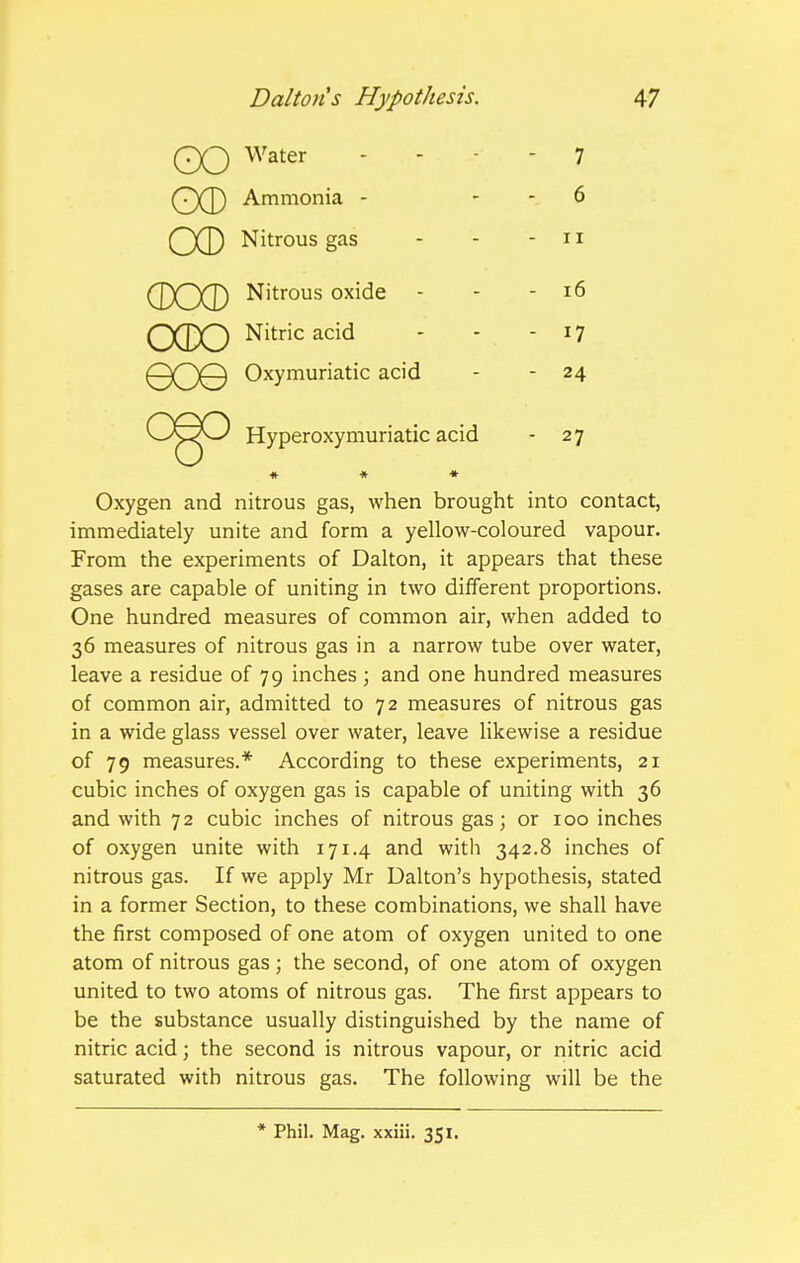 QQ Water - - - - 7 Ammonia - - - 6 QQ) Nitrous gas - - - 11 (DQ0 Nitrous oxide - - - i6 Q(J>Q Nitric acid - - - 17 QQQ Oxymuriatic acid - - 24 Hyperoxymuriatic acid - 27 « ♦ ♦ Oxygen and nitrous gas, when brought into contact, immediately unite and form a yellow-coloured vapour. From the experiments of Dalton, it appears that these gases are capable of uniting in two different proportions. One hundred measures of common air, when added to 36 measures of nitrous gas in a narrow tube over water, leave a residue of 79 inches; and one hundred measures of common air, admitted to 72 measures of nitrous gas in a wide glass vessel over water, leave likewise a residue of 79 measures.* According to these experiments, 21 cubic inches of oxygen gas is capable of uniting with 36 and with 72 cubic inches of nitrous gas; or 100 inches of oxygen unite with 171.4 and with 342.8 inches of nitrous gas. If we apply Mr Dalton's hypothesis, stated in a former Section, to these combinations, we shall have the first composed of one atom of oxygen united to one atom of nitrous gas; the second, of one atom of oxygen united to two atoms of nitrous gas. The first appears to be the substance usually distinguished by the name of nitric acid; the second is nitrous vapour, or nitric acid saturated with nitrous gas. The following will be the * Phil. Mag. xxiii. 351.