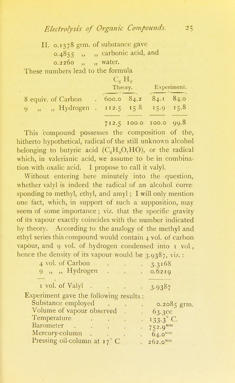 Experiment. 8 equiv. of Carbon . 600.0 84.2 8^.r 84.0 9 „ „ Hydrogen . 112.5 158 15.9 15.8 This compound possesses the composition of the, hitherto hypothetical, radical of the still unknown alcohol belonging to butyric acid (CsH(10,HO), or the radical which, in valerianic acid, we assume to be in combina- tion with oxalic acid. I propose to call it valyl. Without entering here minutely into the question, whether valyl is indeed the radical of an alcohol corre- sponding to methyl, ethyl, and amyl; I will only mention one fact, which, in support of such a supposition, may seem of some importance ; viz. that the specific gravity of its vapour exactly coincides with the number indicated by theory. According to the analogy of the methyl and ethyl series this compound would contain 4 vol. of carbon vapour, and 9 vol. of hydrogen condensed into 1 vol., hence the density of its vapour would be 3.9387, viz. : 4 vol. of Carbon . . . 3.3168 9 „ ,, Hydrogen . . . 0.6219 1 vol. of Valyl .... 3.9387 Experiment gave the following results : 712.5 100.0 100.0 99.8 Substance employed Volume of vapour observed Temperature Barometer Mercury-column Pressing oil-column at 17° C 0.2085 grm- 63.3CC !33-3° C.