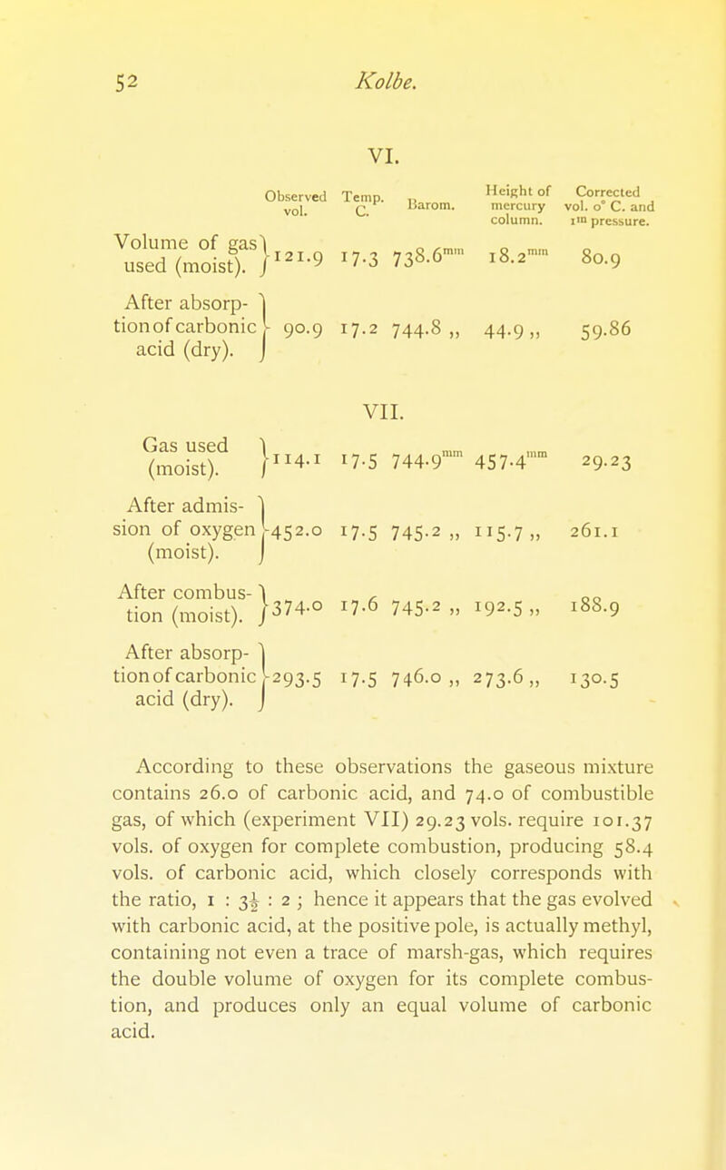 VI. Observed Temp, vol. C. Barom. Height of Corrected mercury vol. o° C. and column. ii pressure. Volume of gas) used (moist). / 121.9 17.3 738.6 mm 18.2 80.9 After absorp- 1 tion of carbonic V 90.9 17.2 744.8,, 44.9,, 59-86 3as used 1 (moist). f114'1 I75 744-9 457-4mra 29.23 After ad mis- ] sion of oxygen V452.0 *7-5 745-2 „ 5-7 „ 261.1 (moist). j After absorp- ~j tionof carbonic U93.5 17.5 746.0,, 273.6,, 130.5 acid (dry). J According to these observations the gaseous mixture contains 26.0 of carbonic acid, and 74.0 of combustible gas, of which (experiment VII) 29.23 vols, require 101.37 vols, of oxygen for complete combustion, producing 58.4 vols, of carbonic acid, which closely corresponds with the ratio, 1 : 3^ : 2 ; hence it appears that the gas evolved with carbonic acid, at the positive pole, is actually methyl, containing not even a trace of marsh-gas, which requires the double volume of oxygen for its complete combus- tion, and produces only an equal volume of carbonic acid. acid (dry). VII. 188.9