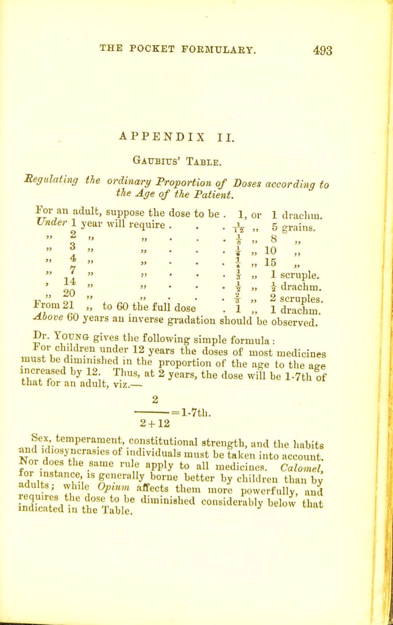 APPENDIX II. Gaubius' Table. Regulating tie ordinary Proportion of Doses according to the Age of the Patient. Por an adult, suppose the dose to be . 1, or 1 draclira. Z/nrfe,-1 year will require . . . „ 5 grains. ^ •• -- - . . i s • i » 10 „ • * (I 15 „ . 1 „ 1 scruple. ' i >, a drachm. Promll toGO thefulidose- l ! : 1 S^' 3 4 7 14 20 Above 60 years an inverse gradation should be observed Dr. Young gives the foUowing simple formula: For children under 12 years the doses of most medicines must be diminished in the proportion of the age to the aee increased by 12 Thus, at 2 years, the dose will be l-Vth of that for an adult, viz.— 2 = l-7th. 2+12 Sex temperament, constitutional strength, and the liabits «nd Idiosyncrasies of individuals must be taken into account. Nor does the same rule apply to all medicines. Calomel lor instance is generally borue better by children than b^ adults; while Opium affects them more powerfullv, and [n1i:t:dinttTrbi? considei^ably belo.^'that
