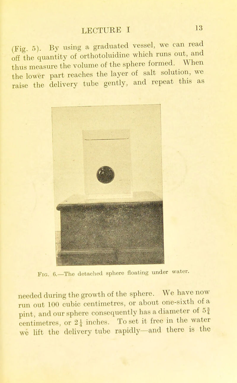 (Fig 5). By using a graduated vessel, we can read off the quantity of orthotoluidine which runs out, and thus measure the vohime of the sphere formed. When the lower part reaches the layer of salt solution, we raise the delivery tube gently, and repeat this as Fig. 6.—The detached sphere floating under water. needed during the growth of the sphere. We have now run out 100 cubic centimetres, or about one-sixth of a pint, and our sphere conseciuently has a diameter of 5| centimetres, or 2 J inches. To set it free in the water we lift the delivery tube rapidly—and there is the