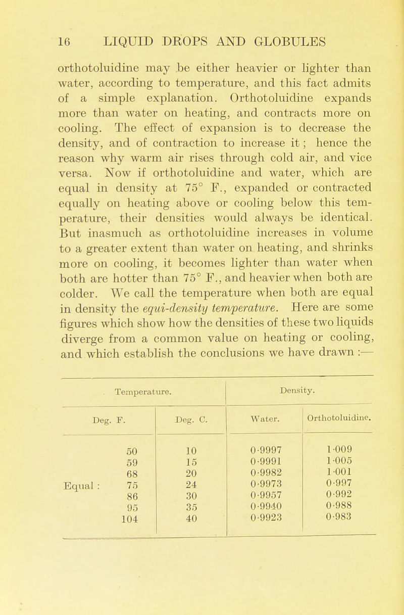 orthotoluidine may be either heavier or hghter than water, according to temperature, and this fact admits of a simple explanation. Orthotoluidine expands more than water on heating, and contracts more on cooling. The effect of expansion is to decrease the density, and of contraction to increase it; hence the reason why warm air rises through cold air, and vice versa. Now if orthotohiidine and water, which are equal in density at 75° F., expanded or contracted equally on heating above or cooling below this tem- perature, their densities would always be identical. But inasmuch as orthotoluidine increases in volume to a greater extent than water on heating, and shrinks more on cooling, it becomes lighter than water when both are hotter than 75° F., and heavier when both are colder. We call the temperature when both are equal in density the equi-density temperature. Here are some figures which show how the densities of these two liquids diverge from a common value on heating or cooling, and which establish the conclusions we have drawn :— Temperature. Density. Deg. F. Deg. C. Water. Orthotoluidine. Equal : 50 59 68 75 86 95 104 10 15 20 24 30 35 40 0-9997 0-9991 0-9982 0-9973 0-9957 0-9940 0-9923 1-009 1-005 1-001 0-997 0-992 0-988 0-983