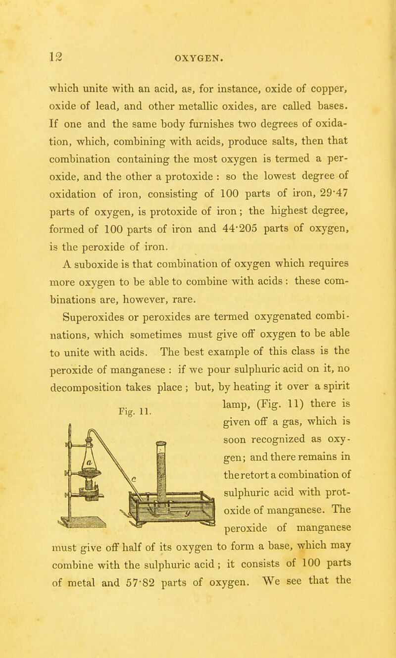 which unite with an acid, as, for instance, oxide of copper, oxide of lead, and other metallic oxides, are called hases. If one and the same hody furnishes two degrees of oxida- tion, which, combining with acids, produce salts, then that combination containing the most oxygen is termed a per- oxide, and the other a protoxide : so the lowest degree of oxidation of iron, consisting of 100 parts of iron, 29-47 parts of oxygen, is protoxide of iron; the highest degree, formed of 100 parts of iron and 44*205 parts of oxygen, is the peroxide of iron. A suboxide is that combination of oxygen which requires more oxygen to be able to combine with acids: these com- binations are, however, rare. Superoxides or peroxides are termed oxygenated combi- nations, which sometimes must give off oxygen to be able to unite with acids. The best example of this class is the peroxide of manganese : if we pour sulphuric acid on it, no decomposition takes place ; but, by heating it over a spirit must give off half of its oxygen to form a base, which may combine with the sulphuric acid; it consists of 100 parts of metal and 5782 parts of oxygen. We see that the Fig. 11. lamp, (Fig. 11) there is given off a gas, which is soon recognized as oxy- gen; and there remains in the retort a combination of sulphuric acid with prot- oxide of manganese. The peroxide of manganese