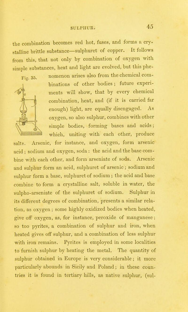 SI Fig. 35. the combination becomes red hot, fuses, and forms a cry- stalline brittle substance—sulphuret of copper. It follows from this, that not only by combination of oxygen with mple substances, heat and light are evolved, but this phe- nomenon arises also from the chemical com- binations of other bodies ; future experi- ments will show, that by every chemical combination, heat, and (if it is carried far enough) light, are equally disengaged. As oxygen, so also sulphur, combines with other simple bodies, forming bases and acids; which, uniting with each other, produce Arsenic, for instance, and oxygen, form arsenic sodium and oxygen, soda : the acid and the base com- bine with each other, and form arseniate of soda. Arsenic and sulphur form an acid, sulphuret of arsenic; sodium and sulphur form a base, sulphuret of sodium ; the acid and base combine to form a crystalline salt, soluble in water, the sulpho-arseniate of the sulphuret of sodium. Sulphur in its different degrees of combination, presents a similar rela- tion, as oxygen ; some highly oxidized bodies when heated, give off oxygen, as, for instance, peroxide of manganese; so too pyrites, a combination of sulphur and iron, when heated gives off sulphur, and a combination of less sulphur with iron remains. Pyrites is employed in some localities to furnish sulphur by heating the metal. The quantity of sulphur obtained in Europe is very considerable; it more particularly abounds in Sicily and Poland; in these coun- tries it is found in tertiary hills, as native sulphur, (sul-