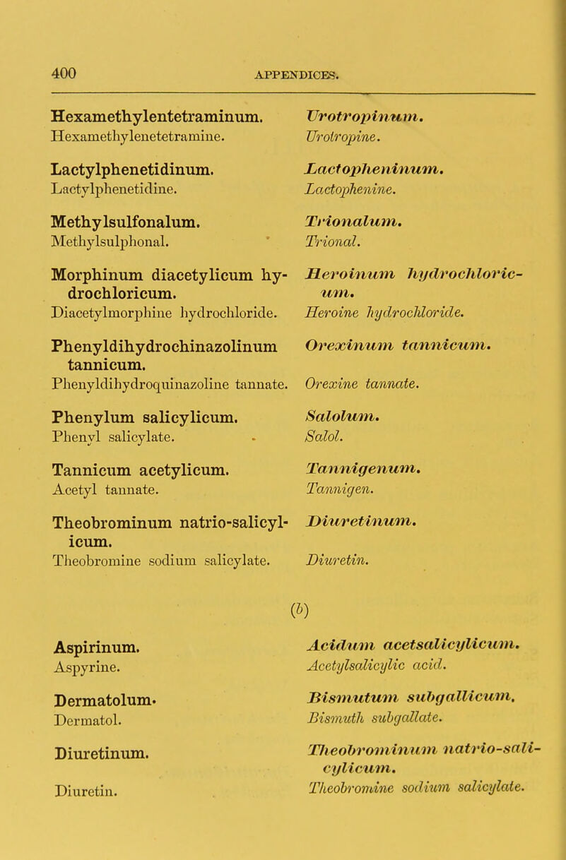 Hexamethylentetraminum. Vrotropinti m. Hexaruethylenetetrainine. Urolropine. Lactylphenetidinum. Lactopheninum. Lactylphenetidine. Lactophenine. TVToi* n ttI en 1 mn q 1 n yyi lTlcLIiy lb UllUIlcll IU11. Tt inil nl.ii111 Methylsulphonal. Trional. Morphinum diacetylicum hy- Heroinum hydrochlovic- Ul UL-111U1 1CIU11. Diacetylrnorphine hydrochloride. Heroine hydrochloride. jrnenyiuinyQrocninazoiiuuin WW*<}Wtl 111 'tflWll'i.PII Wh, - tannicum. Phenyldihydroquinazoline tanuate. Orexine tannate. Phenylum salicylicum. Salolwm* Phenyl salicylate. Salol. Tannicum acetylicum. Tannigenum. Acetyl tannate. Tannigen. lneobrominuni natiio-saiicyi- # k,a /J # /M S}-f-,2 /I11 Will icum. Theobromine sodium salicylate. Diuretin. Aspirinum. Acidum acetsalicylicum. Aspyrine. Acetylsalicylic acid. Dermatolum. Bismutum subgallicum. Dermatol. Bismuth subgallate. Diuretinum. OCheobrominum natrio-sali- cylicum. Diuretin. Theobromine sodium salicylate.