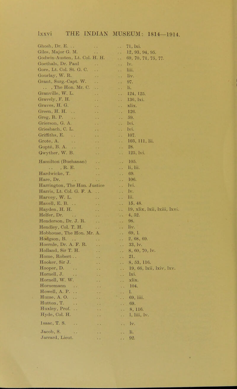 Ghosh, Dr. E. . . Giles, Major G. ML Godwin-Austen, Lt. Col. H. H. Goethal.s, Dr. Paul Gore, Lt. Col. St. G. C. Gourlay, W. R. Grant, Surg.-Capt. W. .. , The Hon. Mr. C. .. Granville, W. L. Gravely, F. H. Graves, H. G. Green, H. H. . . Greg. R. P. Grierson, G. A. Griesbaeh, C. L. Griffiths, E. Grote, A. Gupte, B. A. .. Gwyther. W. B. Hamilton (Buchanan) .. , R. E. Harchvicke. T. Hare, Dr. Harrington, The Hon. Justice Harris, Lt. Col. G. F. A. Harvey, W. L. Ha veil, E. B. .. Hayden, H. H. Heifer, Dr. Henderson, Dr. J. R. Hendley, Col. T. H. Hobhouse, The Hon. Mr. A. Hodgson, B. Hoernle, Dr. A. F. R. Holland, Sir T. H. Home, Robert Hooker, Sir J. Hooper, D. Hornell, J. Hornell, W. W. Hornemann Howell, A. P. . . Hume, A. O. . . Hutton, T. Huxley, Prof. Hyde, Col. H. Isaac, T. S. 71, lxi. 12, 93, 94, 95. 69, 70, 71, 75, 77. lv. liii. liv. 97. li. 124. 125. L36, lxi. xlix. 126. 59. lvi. lvi. 107. 103, 111, lii. 28. 125, lvi. 105. li, lii. 69. . 106. lvi. lv. lii. 15, 48. 19, xlix, Ixii, Ixiii, Ixvi. 4, 52. 98. liv. 69, 1. 2, 68, 69. 33, lv. 8, 60, 70, lv. 21. 8, 53, 116. 19, 66, lxii, lxiv. lxv. lxi. xlix. 104. 1. 69, liii. 69. 8, 116. 1, liii, lv. lv. Jacob, S. Jarrard, Lieut. li. 92.