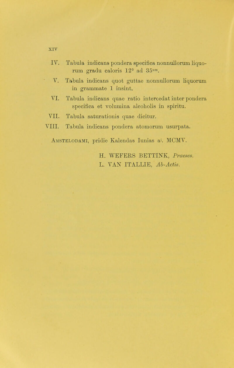 IV. Tabula indicans pondera specifica nonnullonim liquo- rum gradu caloris 12 ad 35™. V. Tabula indicans quot guttae nonnullorum liquorum in grammate 1 insint. VI. Tabula indicans quae ratio intercedat inter pondera specifica et volumina alcoholis in spiritu. VII. Tabula saturationis quae dicitui. VIII. Tabula indicans pondera atomorum usurpata. Amstelodami, pridie Kalendas lunias a'. MCMV. H. WEFERS BETTINK, Praeses. L. VAN ITALLIE, Ab-Actis.