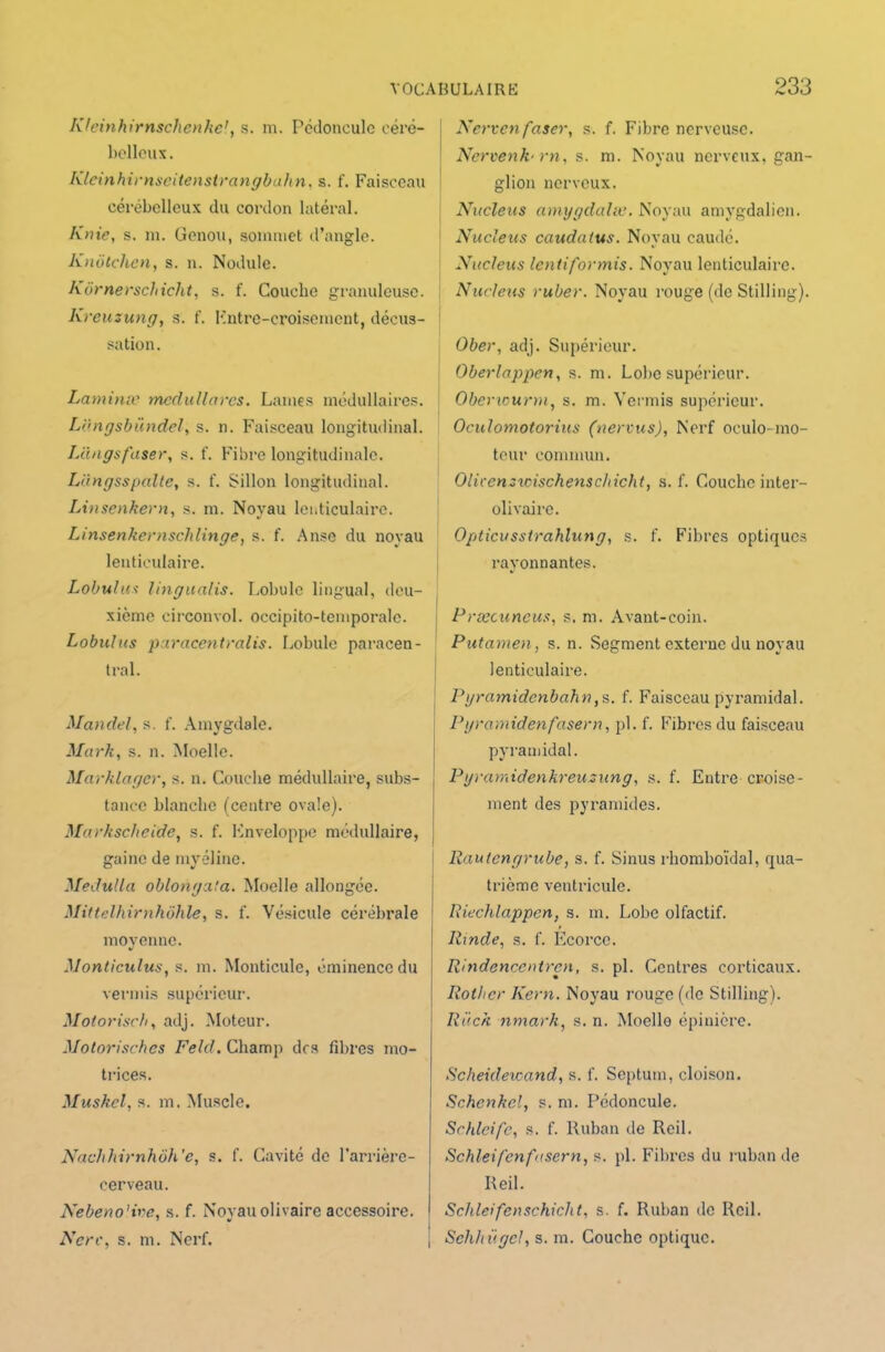 Kleinhirnschenke!, s. m. Pédoncule céré- belleux. Kleinhirnseitenstrangbahn, s. f. Faisceau cérébelleux du cordon latéral. A'me, s. m. Genou, sommet d’angle. Knôtchen, s. n. Nodule. Kôrnerschicht, s. f. Couche granuleuse. Kreusung, s. f. Hntrc-croisemcnt, décus- sation. Laminæ medullarcs. Laines médullaires. Lüngsbündel, s. n. Faisceau longitudinal. Langsfaser, s. f. Fibre longitudinale. Langsspalte, s. f. Sillon longitudinal. Linsenkern, s. m. Noyau lenticulaire. Linsenkernschlinge, s. f. Anse du noyau lenticulaire. Lobulus lingualis. Lobule lingual, deu- xième eirconvol. occipito-temporale. Lobulus para.centra.lis. Lobule paracen- tral. Mandel, s. f. Amygdale. Mark, s. n. Moelle. Marklager, s. n. Couche médullaire, subs- tance blanche (centre ovale). Markscheide, s. f. Fnveloppc médullaire, gaine de myéline. Medulla oblongata. Moelle allongée. Mittelhirnhôhle, s. f. Vésicule cérébrale moyenne. Monticulus, s. m. Monticule, éminence du vermis supérieur. Motorisch, adj. Moteur. Motorisches Feld. Champ des fibres mo- trices. Muskel, s. m. Muscle, Nachhirnhôh'e, s. f. Cavité de l’arrière- cerveau. Nebeno'ive, s. f. Novauolivaire accessoire. Nerc, s. m. Nerf. Nervenfaser, s. f. Fibre nerveuse. Nervenk- rn, s. m. Noyau nerveux, gan- glion nerveux. j Nucléus amygdahe. Noyau amygdalien. Nucléus caudatus. Noyau caudé. Nucléus leniiformis. Noyau lenticulaire. Nucléus ruber. Noyau rouge (de Stilling). Ober, adj. Supérieur. Oberlappen, s. m. Lobe supérieur. Obencurnt, s. m. Vermis supérieur, î Oculomotorius (nervus), Nerf oculo-mo- teur commun. Olicemioischensc/ticht, s. f. Couche inter- olivaire. Opticusstrahlung, s. f. Fibres optiques rayonnantes. Præcuncus, s. m. Avant-coin. Putamen, s. n. Segment externe du noyau lenticulaire. Pyramidenbahn, s. f. Faisceau pyramidal. Pyramidenfasern, pl. f. Fibres du faisceau pyramidal. Pyramidenkreuzung, s. f. Entre croise- ment des pyramides. llautengrube, s. f. Sinus rhomboïdal, qua- trième ventricule. lliechlappen, s. m. Lobe olfactif. Rinde, s. f. Ecorce. Rindencentren, s. pl. Centres corticaux. Rother Kern. Noyau rouge (de Stilling). Rück nmark, s. n. Moelle épinière. Scheideicand, s. f. Septum, cloison. Schenkcl, s. m. Pédoncule. Schleife, s. f. Ruban de Reil. Schlei/enfasern, s. pl. Fibres du ruban de Reil. Schleifenschiclit, s. f. Ruban de Reil. Schhügcl, s. m. Couche optique.