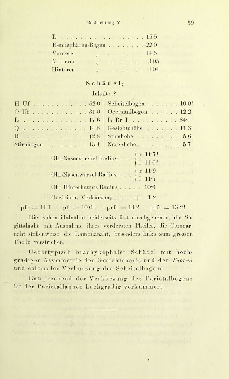 L 15'5 JTemispliären-Bogen 22-0 Vorderer „ 14'5 Mittlerer „ 3'05 Hiiitei-er „ 4-04 Schädel: Inhalt: ? IT Uf 52-0 Scheitelbogen ( ) Uf 31-0 Occipitalbogen I. 17-6 1. Br I ... Q 14-8 Gesichtshöhe 11 12-8 Stirnhöhe . . Stirnbogen .... 13-4 Nasenhöhe . . Ohr-Nasenstachel-Radius .... f 1 11-0! I r X1 *9 Olir-Nasenwurzel-Radius ... I 1 11-7 Ohr-Hinterhaupts-Radius 10'6 10-0! 12-2 84-1 11-3 5-6 5-7 Oecipitale Verkürzung . . . . 1‘2 pfr = ll'l pfl = lO’O! prfl = 14'2 plfr = 13’2! Die Sphenoidalnähte beiderseits fast durchgehends, die Sa- gittaluaht mit Ausnahme ihres vordersten Theiles, die Coronar- naht stellenweise, die Lambdanaht, besonders links zum grossen Theile verstrichen. Uebertypisch brachykephaler Schädel mit hoch- gradiger Asymmetrie der Gesichtsbasis und der Tuhera und colossaler Verkürzung des Scheitelbogens. Entsprechend der Verkürzung des Parietalbogens ist der Parietallappen hochgradig verkümmert.