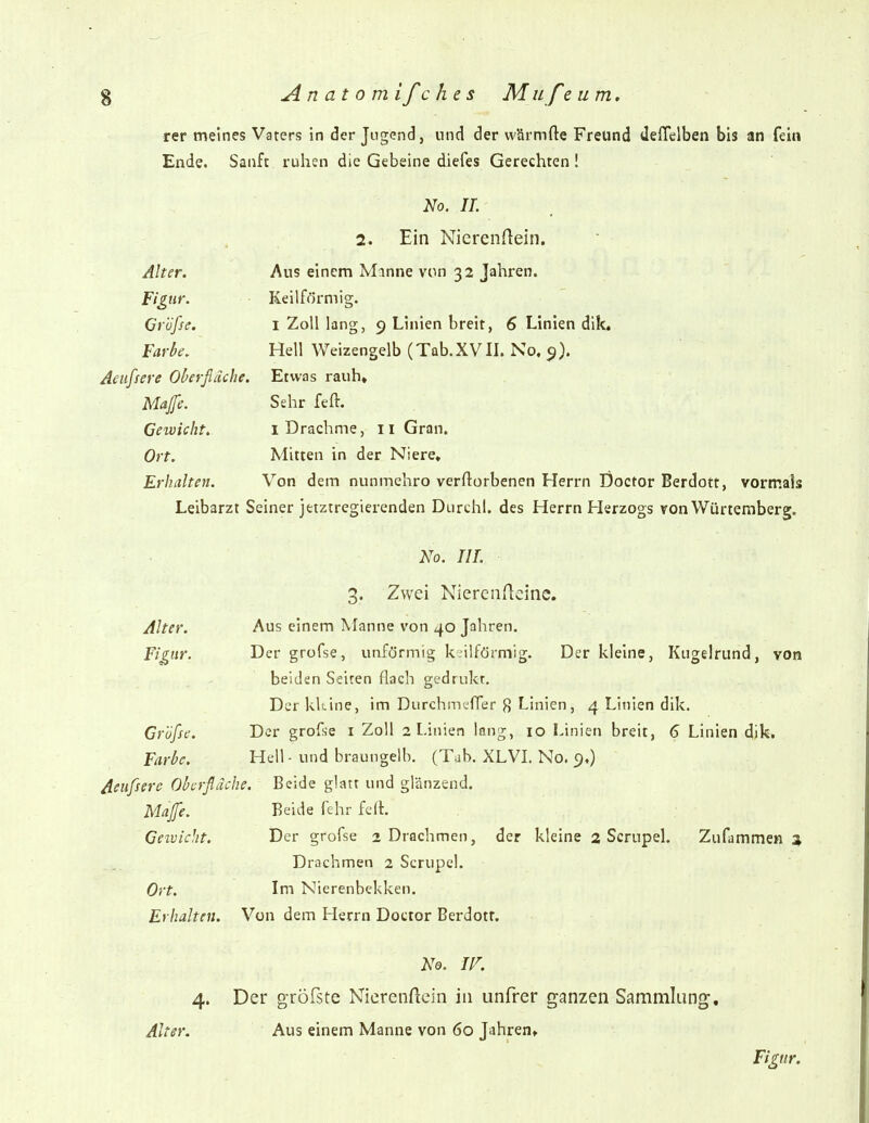 rer meines Vaters in der Jugend, und der wärmfte Freund deiTelben bis an fein Ende. Sanft ruhen die Gebeine diefes Gerechten ! No. IL 2. Ein Nierenftein. Alter. Aus einem Minne vcm 32 Jahren. Figur. Keilförmig. Gröfse. I Zoll lang, 9 Linien breit, 6 Linien dik. Farbe, Hell Weizengelb (Tab.XVII. No. 9). Aeufsere Oberfläche. Etwas rauh. Mafe. Sehr feft. Gewicht. 1 Drachme, 11 Gran. Ort. Mitten in der Niere, Erhalten. Von dem nunmehro verftorbenen Herrn Doctor Berdott, vormals Leibarzt Seiner jetztregierenden Dtirchl. des Herrn Herzogs von Würteraberg. No. HL 3. Zwei NierciiAcine. Alter. Aus einem Manne von 40 Jahren. Figur. Der grofse, unförmig k-ilförmig. Der kleine, Kugelrund, von beiden Seiren flach gedrukt. Derkltine, im Durchmefler Linien, 4 Linien dik. Gr'öfse. Der grofse i Zoll 2 Linien long, 10 Linien breit, 6 Linien dik. Farbe. Hell - und braungelh. (Tab. XLVI. No. 9.) Aeufsere Oberfläche. Beide glatt und glänzend. Mafe. Beide fehr fe(i Geivicht. Der grofse 2 Drachmen, der kleine 2 Scrupel. Zufammen j Drachmen 2 Scrupel. Ort. Im Nierenbekken. Erhalten. Von dem Herrn Doctor Berdotr. No. W. 4. Der gröfste Nicrenficin in unfrer ganzen Sammlung, Älter. Aus einem Manne von 60 Jahren. Figur.