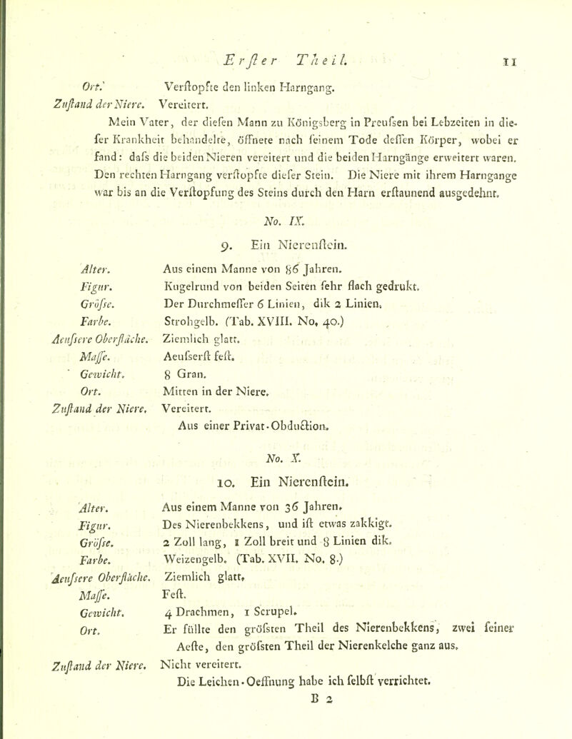. o ■ Orti: VerflopFte den linken Hnrngang. Zufland derNiere. Vereirert. Mein Vater, der diefen Mann zu Königsberg in Preufsen bei Lebzeiten in die- fer Krankheit behandelte, öfFnete nach feinem Tode defien Körper, wobei er fand : dafs die beiden Nieren vereitert und die beiden Harngänge erweitert waren. Den rechten Harngang verdopfte diefer Stein. Die Niere mit ihrem Harngange %var bis an die Verllopfung des Steins durch den Flarn erftaunend ausgedehnt. 9. Ein Nierenflein. Alter. Aus einem Manne von \<,S Jahren. j. t^' • Kugelrund von beiden Seiten fehr flach gedrukt. Qvufse. Der Durchmefier 6 Linien, dik 2 Linietli Farbe. Strohgelb. (Tab. XVin. No, 40.) ^ . . Aeiifscre Oberfläche. Ziemlich glatt. , ■ / . Map. Aeufserft feft. >_ ..s..:'-' ■ '•. ; .... Gewicht. 8 Gran. a: ■■ ■' Ort. .... Mitten in der Niere, ' ;.. ; ' , . . Zufiand der Niere, Vereitert. „ . Aus einer Privat-Obduftlon, ;, : : ■ No. X.  V'' ■ ' 10. Ein Niercnfiein. 'Alter. Aus einem Manne von 36 Jahren» Figur. Des Nierenbekkens, und ift etwas zakkigL Grüfse. 2 Zoll lang, 2 Zoll breit und 3 Linien diL Farbe. Weizengelb. (Tab. XVIL No. 8-) ^Jenfsere Oberfläche. Ziemhch glatt, .,. ' Majfe. Feft.  •'*: ' Gewicht, 4 Drachmen, i ScrupeU Ort. Er füllte den gröfsten Theil des Nierenbekkens, zwei feiner Aefte, den gröfsten Theil der Nierenkelche ganz aus, Znfland der Niere. Nicht vereitert. Die Leichen.OefFnung habe ich felbft verrichtet. B 2