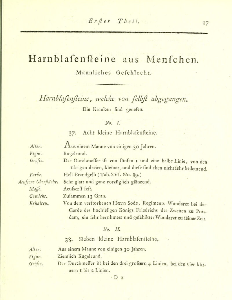 2/ Harnblafenfteine aus Menfchen. Männliches Gefchlecht. Harnblafenßeine, welche von felhß abgegangen. Die Kranken find genefen. - > 37. Acht kleine Harnblafenfleine. Alter.. ■ ilus einem Manne von einigen 30 Jahren. Figur. Kugelrund. Gröfse. Der Durchmefler ift von fünfen i und eine halbe Linie, von den übrigen dreien, kleiner, und diefe find eben nichtfehr bedeutend. Farbe. Hell Brnndgelb (Tab.XVI. No. 89O Aeiifsere Oherfldche. Sehr glatt und ganz vorzüglich glänzend. Maße. Aeufserft feft. : ' Gewicht. Zufammen 13 Gran. Erhalten^ Von dem verftorbenen Herrn Sode, Regiments-Wundarzt bei der Garde des hochfeligen Königs Friedrichs des Zweiren zu Pots- dam, ein fehr berühmter und gefchikter Wundarzt zu feiner Zeit. ■ ■ ■■ A^o. //. 3S. Sieben kleine Harnblafenfleine. Alter. Aus einem Manne von einigen 30 Jahren. Figur. Ziemlich Kugelrund. Grüfsc. Der Durchmefler ift bei den drei gröfsern 4 Linien, bei den vier kiti- nern i bis 2 Linien. • D 2