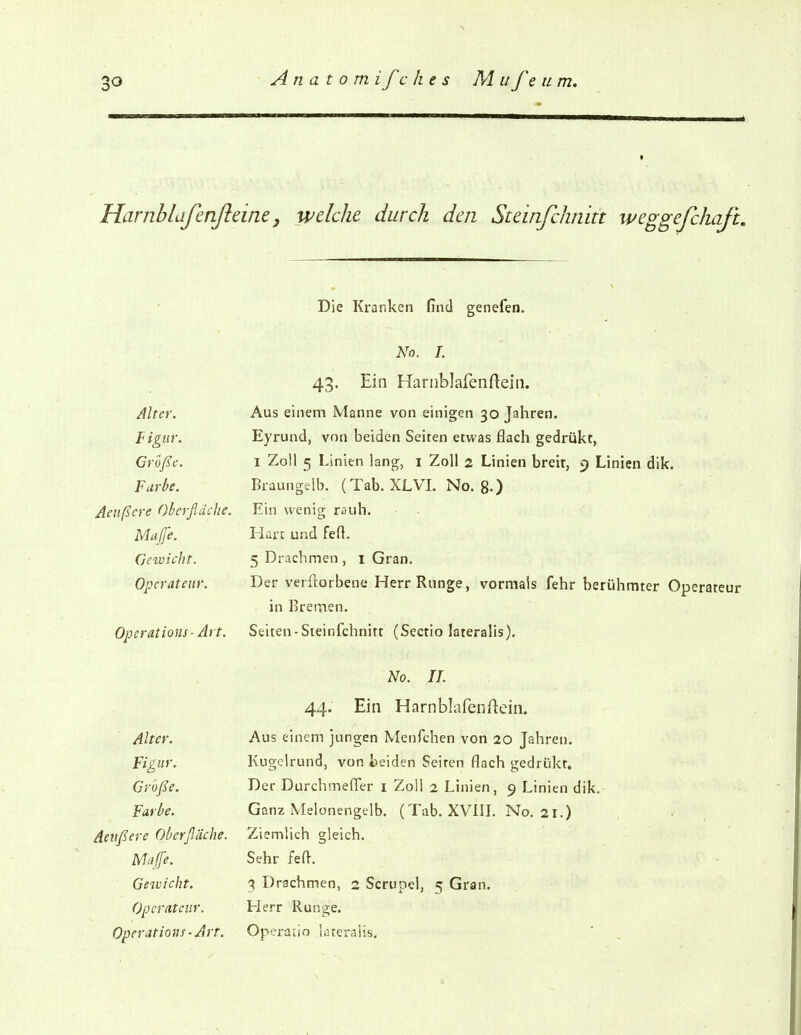 Harnblafenßeine, welche durch den Steinfchnitt weggefchafi. Alter. Figur. Große. Farbe. Aeußcre Oberfläche. Maße. Gewicht. Operateur. Operations- Art. Alter. Figur. Große. Farbe. Aetißere Oberfläche. Maffe. Ge7vicht. Operateur. Operations-Jrr. Die Kranken find genefen. No. I. 43. Ein Harnblarenfteiti. Aus einem Manne von einigen 30 Jahren. Eyrund, von beiden Seiten etwas flach gedrükt, 1 Zoll 5 Linien lang, i Zoll 2 Linien breit, 9 Linien dik. Braungelb. (Tab. XLVL No. 8-) Ein wenig rauh. Hart und feft. 5 Drachmen , i Gran. Der verdorbene Herr Runge, vormals fehr berühmter Operateur in Bremen. Seiten-Steinfchnitt (Sectio lateralis). No. II. 44. Ein Harnblafenflein. Aus einem jungen Menfchen von 20 Jahren. Kugelrund, von i)eiden Seiten flach gedrükt» Der Durchmeffer i Zoll 2 Linien, 9 Linien dik. Ganz Melonengelb. (Tab. XVIIL No. 21.) Ziemlich gleich. Sehr fef}. 3 Drachmen, 2 Scrupel, 5 Gran. Herr Runge. Operaiio lüteralvs.