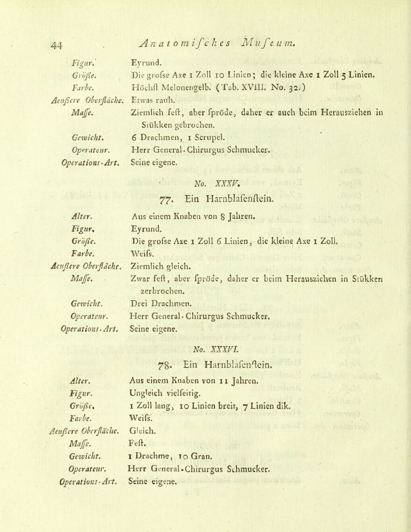MnntCiWilchß.^ Jvl 11 Fe. II in.. Eyrund. Größe. Die grofse Axe i Zoll lo Linien; die kleine Axe i Zoll 5 Linien, Farbe. Höchft Melonengelb. (Tab. XVIU. No. 32.) Aeiißere Oljcrfläche. Erwai) rauh. Maß, Ziemlich feft, aber fpröde, daher er auch beim Herausziehen in Stükken gebrochen. Gewicht. 6 Diöchmen, i Scriipel. Operateur. Herr General.Chirurgiis Schmucker. Operations'Art, Seine eigene. ((, iwiii ndriiüitiiciniciii. Alter. Aus einem Knaben von 8 Jahren. Figur^ Eyrund. Grüße. Die grofse Ase i Zoll 6 Linien, die k^leine Axe i Zoll. Farbe. Weifs. Aeiißere Oberfläche. Ziemlich gleich. , - Majfe, Zwar feft, aber fpröde, daher er beim Herausziehen in Stükken zerbrochen. Gewicht. Drei Drachmen. Operateur. Herr General - Chirurgus Schmucker, Operations-Art, Seine eigene. iVv* yi.Ji. t\y J.* 78. Ein Harnbialen'tein. Alter. Aus einem Knaben von 11 Jahren. Figur. Ungleich vielfeitig. Gr'(jßi\ I Zoll lang, 10 Linien breir, 7 Linien dik. Farbe. Weifs. Aeußere Oberfläche. G'eich. Maj[e. Feft. Gewicht. 1 Drachme, To Gran. Operateur. Herr General.Chirurgus Sthmucker. Operations-Art. Seine eigene.