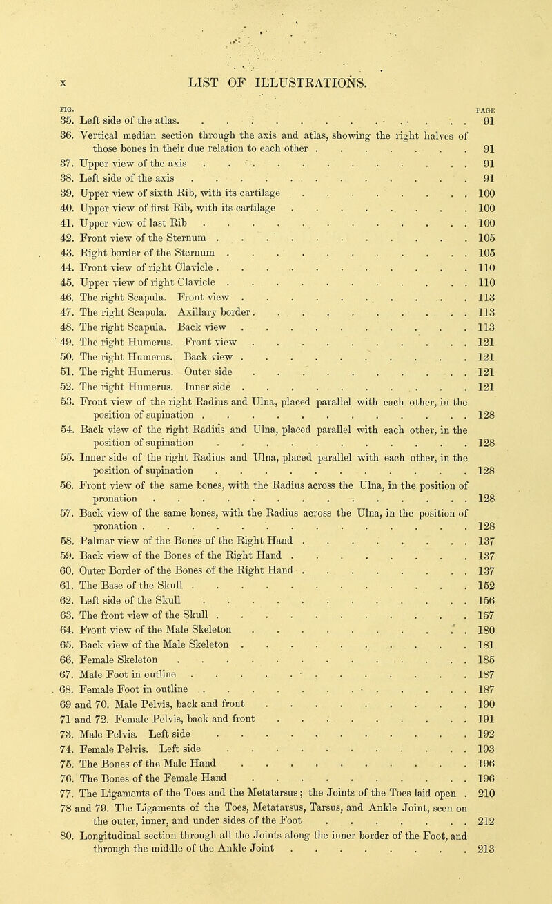FIG. , • , PAGE 35. Left side of tlie atlas. . . . . . . . . ■ . ■ . . . 91 36. Vertical median section through the axis and atlas, showing the right halves of those bones in their due relation to each other .91 37. Upper view of the axis . . . . . . . - . . . . . 91 38. Left side of the axis . ' . . . . . 91 39. Upper view of sixth Rib, with its cartilage . . . . . . . . 100 40. Upper view of first E,ib, with its cartilage 100 41. Upper view of last Rib 100 42. Front view of the Sternum . . 105 43. Right border of the Sternum . . . ' 105 44. Pront view of right Clavicle. . . . . 110 45. Upper view of right Clavicle . .... . 110 46. The right Scapula. Front view . . . . 113 47. The right Scapula. Axillary border. . 113 48. The right Scapixla. Back view . 113 49. The right Humerus. Front view . . . . 121 50. The right Humerus. Back view . 121 51. The right Humerus. Outer side . 121 52. The right Humerus. Inner side . . . . . . ... . , 121 53. Front view of the right Radius and Ulna, placed parallel with each other, in the position of supination ............ 128 54. Back view of the right Radius and Ulna, placed parallel with each other, in the position of supination . . . . . . . . . . .128 55. Inner side of the right Radius and Ulna, placed parallel with each other, in the position of supination ........... 128 56. Front view of the same bones, with the Radius across the Ulna, in the position of pronation 128 57. Back view of the same bones, with the Radius across the Ulna, in the position of pronation .............. 128 58. Palmar view of the Bones of the Right Hand 137 59. Back view of the Bones of the Right Hand 137 60. Outer Border of the Bones of the Right Hand 137 61. The Base of the Skull 152 62. Left side of the Skull . . , . . 156 63. The front view of the Skull .157 64. Front view of the Male Skeleton .' , 180 65. Back view of the Male Skeleton 181 66. Female Skeleton 185 67. Male Foot in outline ■ 187 . 68. Female Foot in outline • 187 69 and 70. Male Pelvis, back and front 190 71 and 72. Female Pelvis, back and front . . 191 73. Male Pelvis. Left side 192 74. Female Pelvis. Left side 193 75. The Bones of the Male Hand 196 76. Tbe Bones of the Female Hand 196 77. The Ligaments of the Toes and the Metatarsus; the Joints of the Toes laid open . 210 78 and 79. The Ligaments of the Toes, Metatarsus, Tarsus, and Ankle Joint, seen on the outer, inner, and under sides of the Foot ....... 212 80. Longitudinal section through all the Joints along the inner border of the Foot, and through the middle of the Ankle Joint 213