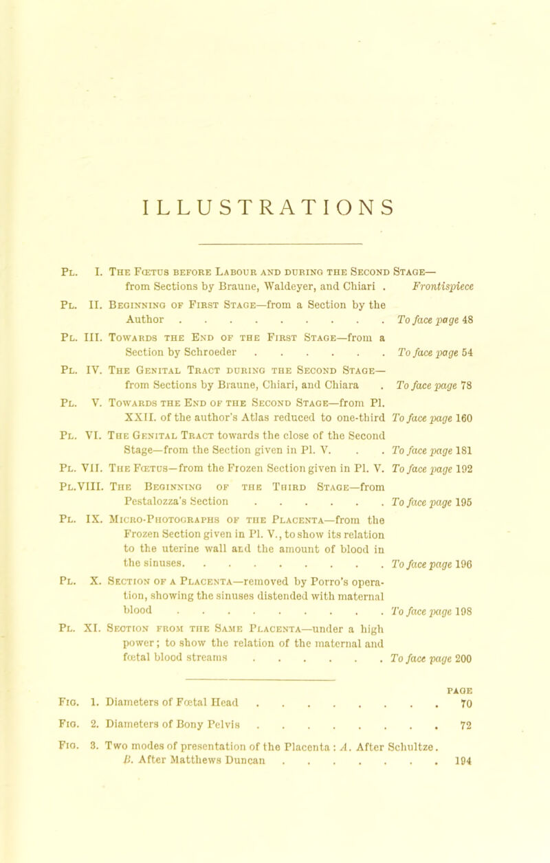 Pl. I. The Fcetus before Labour and during the Second Stage— from Sections by Braune, Waldeyer, and Chiari . Frontispiece Pl. II. Beginning of First Stage—from a Section by the Author To face page 48 Pl. III. Towards the End of the First Stage—from a Section by Schroeder To face page 54 Pl. IV. The Genital Tract during the Second Stage— from Sections by Braune, Chiari, and Chiara . To face page 78 Pl. V. Towards the End of the Second Stage—from Pl. XXII. of the author's Atlas reduced to one-third To face page 160 Pl. VI. The Genital Tract towards the close of the Second Stage—from the Section given in Pl. V. . .To face page 181 Pl. VII. The Fcetus—from the Frozen Section given in Pl. V. To face page 192 Pl.VIII. The Beginning of the Third Stage—from Pestalozza's Section To face page 196 Pl. IX. Micro-Photographs of the Placenta—from the Frozen Section given in Pl. V., to show its relation to the uterine wall and the amount of blood in the sinuses To face page 196 Pl. X. Section of a Placenta—removed by Porro’s opera- tion, showing the sinuses distended with maternal blood To face page 198 Pl. XI. Section from tiie Same Placenta—under a high power; to show the relation of the maternal and fcetal blood streams To face page 200 PAGE Fig. 1. Diameters of Fcetal Head TO Fig. 2. Diameters of Bony Pelvis 72 Fio. 3. Two modes of presentation of the Placenta: A. After Scliultze. B. After Matthews Duncan 194