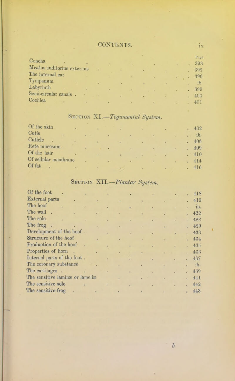 Concha Meatus auditorius externus The iuterual ear Tympanum Labyrinth Semi-circular canals . Cochlea Section XI.—Tegumental System. Of the skin . . . . . _ 4,02 Cutis . . . , , . . ib. Cuticle ....... 406 Rets mucosura . . . . . . , 409 Of the hair . . . . . .410 Of cellular membrane . . . 414 Of fat '1 416 Section XII.—Plantar System. Of the foot . . . . , . . 418 External parts . . . . . .419 The hoof . . . . . . . ib. The wall ....... 422 The sole . . . . . . . 423 The frog ....... 429 Development of the hoof . . . . . . 433 Structure of the hoof ..... 434 Production of the hoof . . . , . , 435 Properties of horn ...... 430 Internal parts of the foot . . . . . . 437 The coronary substance ■ . . . . . ib. The cartilages . . . . . . , 439 The sensitive laminae or lamellae .... 441 The sensitive sole . . . . . . 442 The sensitive frog ...... 443 393 395 396 ib 399 400 401 b