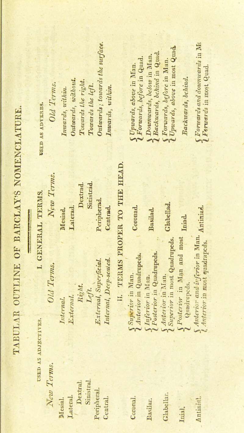 D Hi o m fa o w 53 O P3- W S3 q M to 9 to I a 13 a I 5! Is a H 1^- nS <S .2 W H 4 PS W i o H u W « ,3 -3 H «J a u •9 * •e a - ^ I A, J*5 13 . 03 H 2, a ca ft i-S5 - -5* ■8^ 03 3 s s s a 1 a ►2* » hi* 13 S 5 IT** a 13 a .2 p vs o U Oh s Si 03 V 03 13 U Pi 5 T3 a Of. o r* -Co «s» ^ Oh ^ 2 a a 3 a a s H 03 3 3 13 -a K 5 03 , 03 ti5 c ^ B -a Oh !> 03 o H to • * -3 X S hi' C a c « p 73 in <« O 03 -3 rt -3 a ja