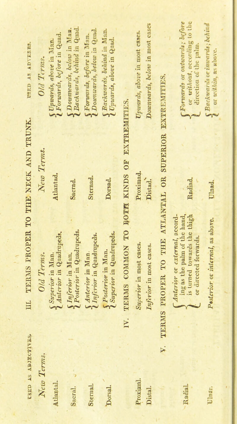 « W V a 4 w O no ^ s 11 I E <-, Cr .5 .~ a« 4S' I S 5 « I 3 c |.| <> « 11 1 § s ° s • = (3s 1.2 3 8 ►S3 O ¥1 M « II K to (A ffl CI o n c a 8 5 M o t I 1 I ■5 tj ~ ^ ti n p H Q M u H W H3 03 3 I T3 2 ca CO cj P CO a U o 13 S o w o & W o S3 co W g • T3 CO o .s .s .o .2 ^3 CO ^5 H3 a, 3 p 3 d •>.° ■a H3 V . I T3 0> d -a B g B a u w p «■ M § § E <J CO CO o P -a ■R i3 O .2 ha si PS