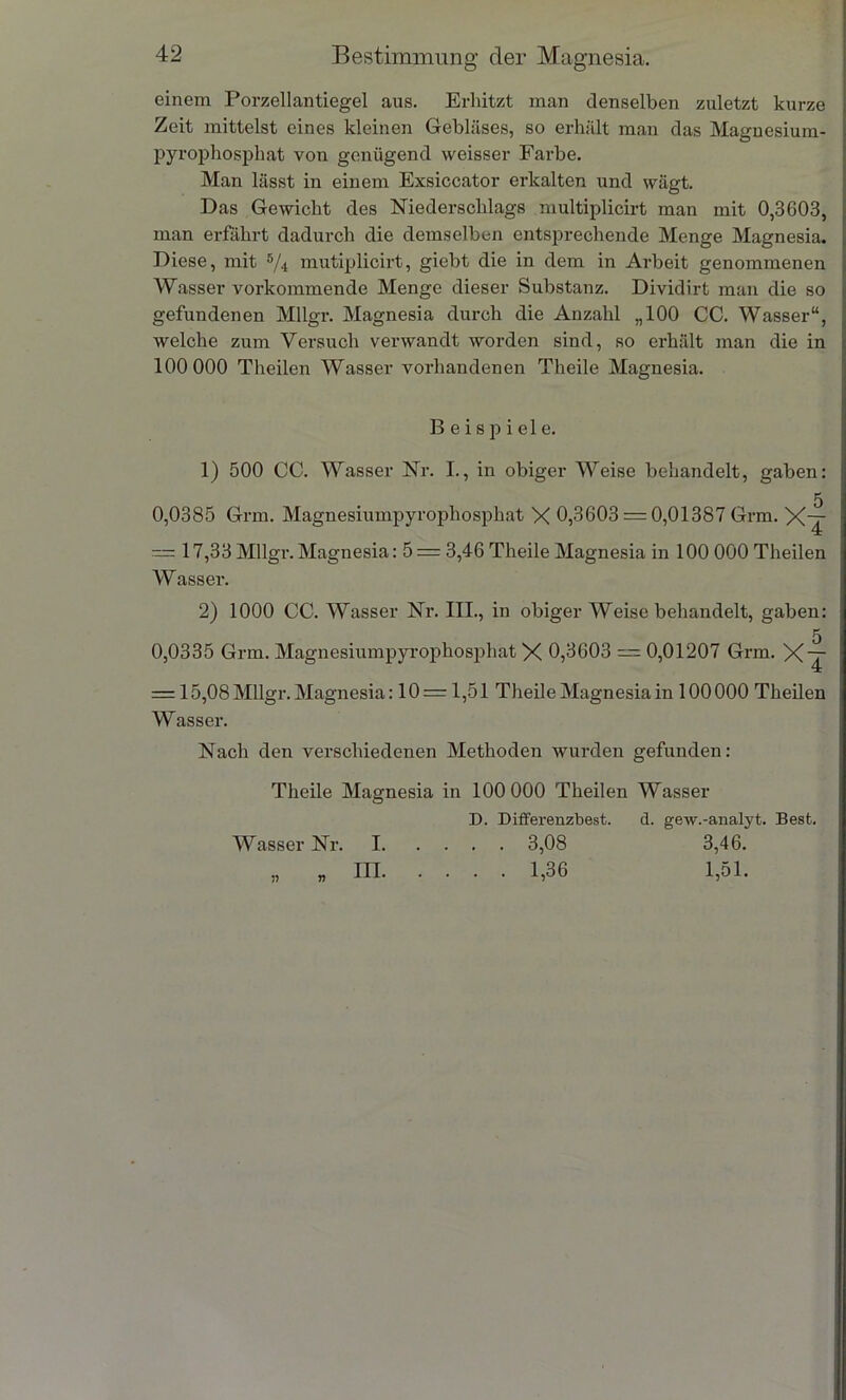 einem Porzellantiegel aus. Erhitzt man denselben zuletzt kurze Zeit mittelst eines kleinen Gebläses, so erhält man das Magnesium- pyrophosphat von genügend weisser Farbe. Man lässt in einem Exsiccator erkalten und wägt. Das Gewicht des Niederschlags multiplicirt man mit 0,3603, man erfährt dadurch die demselben entsprechende Menge Magnesia. Diese, mit 5/4 mutiplicirt, giebt die in dem in Arbeit genommenen Wasser vorkommende Menge dieser Substanz. Dividirt man die so gefundenen Mllgr. Magnesia durch die Anzahl „100 CC. Wasser“, welche zum Versuch verwandt worden sind, so erhält man die in 100 000 Theilen Wasser vorhandenen Theile Magnesia. Beispiele. 1) 500 CC. Wasser Nr. I., in obiger Weise behandelt, gaben: g 0,0385 Grm. Magnesiunrpyrophosphat X 0,3603 = 0,01387 Grm. \~ = 17,33 Mllgr. Magnesia: 5 = 3,46 Theile Magnesia in 100 000 Theilen Wasser. 2) 1000 CC. Wasser Nr. III., in obiger Weise behandelt, gaben: 5 0,0335 Grm. Magnesiumpyrophosphat X 0,3603 = 0,01207 Grm. = 15,08Mllgr. Magnesia: 10 = 1,51 Theile Magnesia in 100000 Theilen Wasser. Nach den verschiedenen Methoden wurden gefunden: Theile Magnesia in 100 000 Theilen Wasser D. Differenzbest. d. gew.-analyt. Best, Wasser Nr. I. . . . 3,08 3,46. „ „ III. . . . . 1,36 1,51.