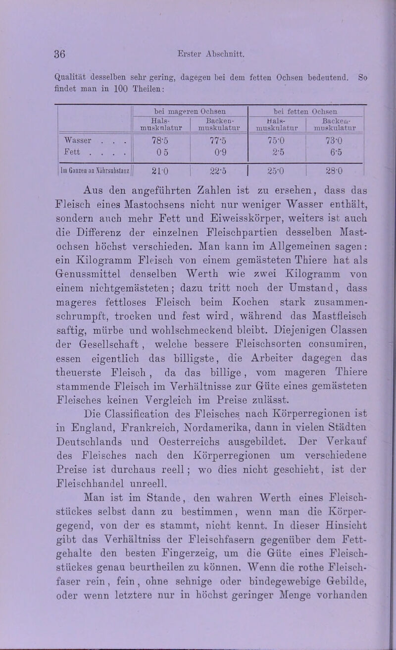 Qualität desselben sehr gering, dagegen bei dem fetten Ochsen bedeutend. So findet man in 100 Theilen: bei mageren Ochsen bei fetten Ochsen Hals- musknlatur Backen- nraskulatnr Hals- muskulatur Backen- muskulatur Wasser . . . 78-5 77'5 75-0 73-0 Fett . . . . 05 0-9 2-5 6’5 Im Ganzen an Xiilirsubstanz j 210 22-5 25-0 28-0 Aus den angeführten Zahlen ist zu ersehen, dass das Fleisch eines Mastochsens nicht nur weniger Wasser enthält, sondern auch mehr Fett und Eiweisskörper, weiters ist auch die Differenz der einzelnen Fleischpartien desselben Mast- ochsen höchst verschieden. Man bann im Allgemeinen sagen: ein Kilogramm Fleisch von einem gemästeten Thiere hat als Genussmittel denselben Werth wie zwei Kilogramm von einem nichtgemästeten; dazu tritt noch der Umstand, dass mageres fettloses Fleisch heim Kochen stark zusammen- schrumpft, trocken und fest wird, während das Mastfleisch saftig, mürbe und wohlschmeckend bleibt. Diejenigen Classen der Gesellschaft , welche bessere Fleischsorten consumiren, essen eigentlich das billigste, die Arbeiter dagegen das theuerste Fleisch , da das billige, vom mageren Thiere stammende Fleisch im Verhältnisse zur Güte eines gemästeten Fleisches keinen Vergleich im Preise zulässt. Die Classification des Fleisches nach Körperregionen ist in England, Frankreich, Nordamerika, dann in vielen Städten Deutschlands und Oesterreichs ausgebildet. Der Verkauf des Fleisches nach den Körperregionen um verschiedene Preise ist durchaus reell; wo dies nicht geschieht, ist der Fleischhandel unreell. Man ist im Stande, den wahren Werth eines Fleisch- stückes selbst dann zu bestimmen, wenn man die Körper- gegend, von der es stammt, nicht kennt. In dieser Hinsicht gibt das Verhältniss der Fleischfasern gegenüber dem Fett- gehalte den besten Fingerzeig, um die Güte eines Fleisch- stiickes genau beurtheilen zu können. Wenn die rotke Fleisch- faser rein, fein, ohne sehnige oder bindegewebige Gebilde, oder wenn letztere nur in höchst geringer Menge vorhanden