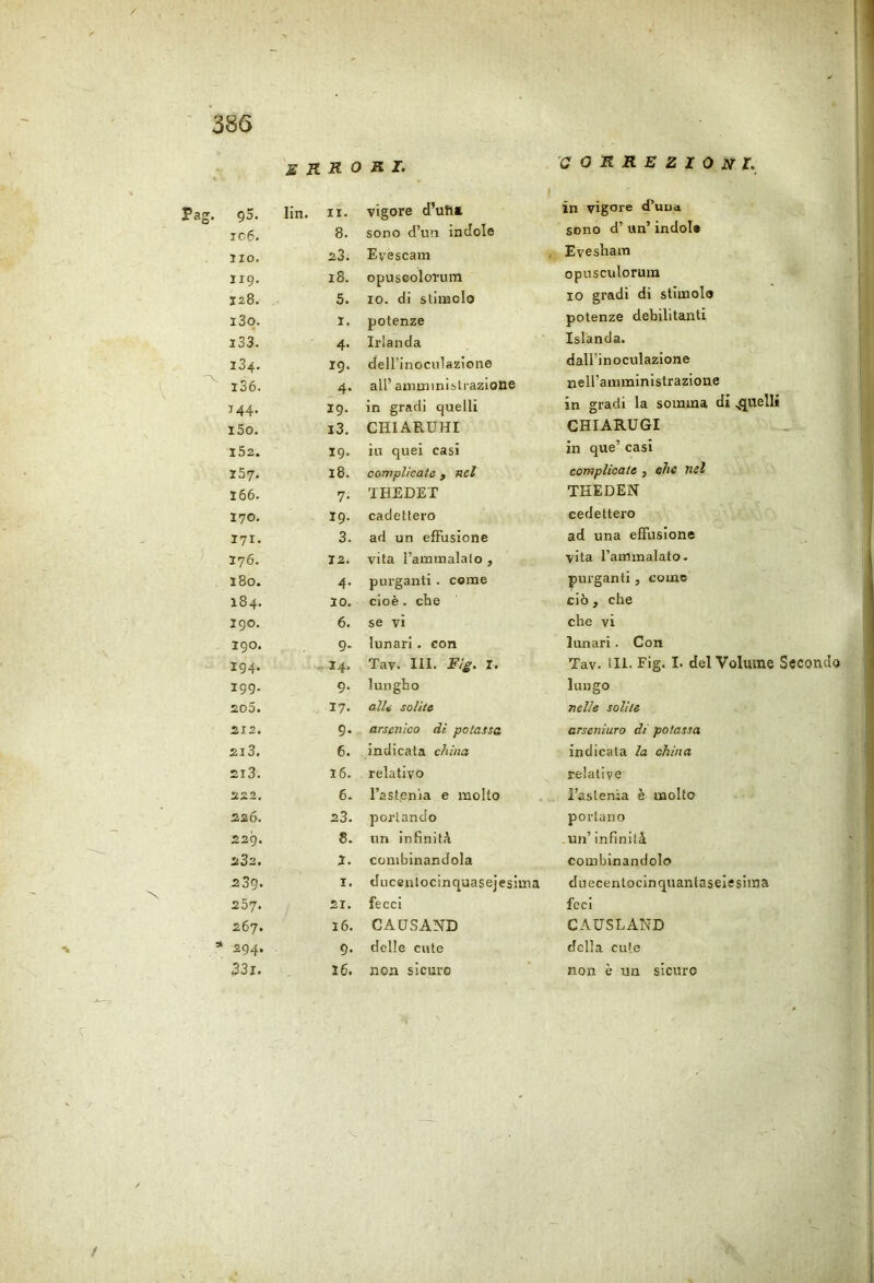 errori. correzioni. 95. lin. ir. vigore d’uft» in vigore d’un a ic6. 8. sono d’un indole sono d’ un’ indole 110. 23. Evescam Evesham 119. 18. opusooloTum opusculorum 128. 5. IO. di stimolo IO gradi di stimolo i3o. 1. potenze potenze debilitanti i33. 4- Irlanda Islanda. 134. 19. deirinociilazione dallinoculazione i36. 4* all’ amministrazione nell’amministrazione 144- 19. in gradi quelli in gradi la somma di 4j«eIU i5o. i3. CHIARUHI CHIARUGI 152. 19. ili quei casi in que’ casi 157. 18. complicate , nel complicate , ohe mi 166. 7. THEDET THEDEN 170. 19. cadettero cedettero lyr. 3. ad un effusione ad una effusione 176. 12. vita l’ammalalo , vita rammalato. 180. 4- purganti . come ]purganti, come 184. IO. cioè. che ciò, che igo. 6. se vi che vi igo. 9- lunari. con lunari. Con 194. -14. Tav. III. Fig. r. Tav. III. Fig. I. del Volume Secondo 199- 9. lungho lungo 205. 17. alle solite nelle solite 212. 9- arsenico di potassa arseniuro di potassa 2i3. 6. indicata china indicata la china 2I3. 16. relativo relative 222. 6. l’astenia e molto l’astenia è molto 226. 23. portando portano 229. 8. un infinità un’ infinità 232. I. combinandola combinandolo 239- I. ducenlocinquasejeslma dnecentocinquantaselesiina 257. 21. fecci feci 267. 16. CAQSAND CAUSLAND 294. 9- delle cute della cute 33i. 16. non sicuro non è un sicuro