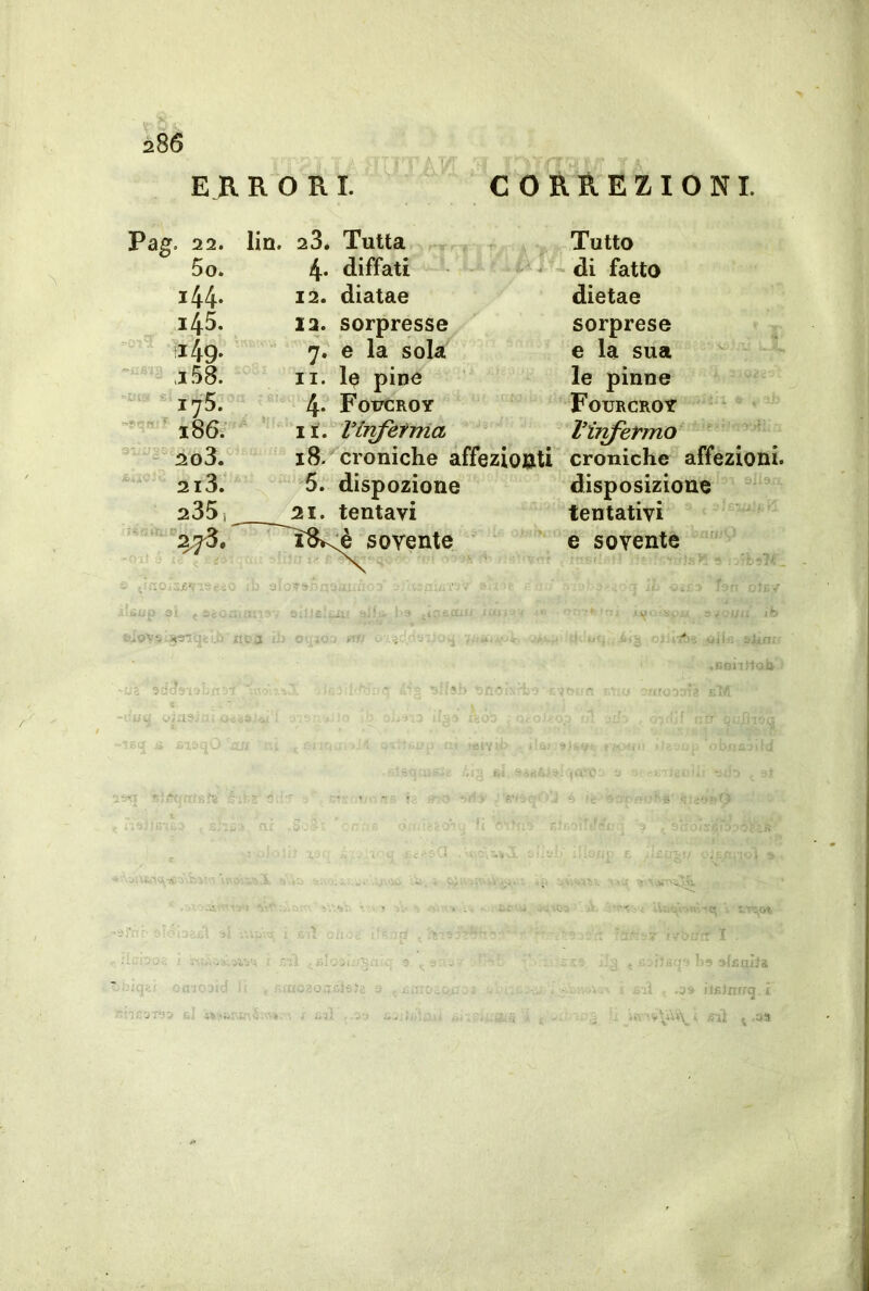 E n R O R I. ’ ' ^ CORREZIONI. Pag. 22. 5o. 144. 145.  ìi49* ,i58. 175. 186. = 2o3. 213. 235 i 2,73. lin. 23. Tutta Tutto 4. diffati “ di fatto 12. diatae dietae 13. sorpresse sorprese 7. e la sola e la sua II. le pine le pinne 4. Foucroy Fourcroy 11. Vlnfefma l’infermo 18. croniche affeziouti croniche affezioni. 5. dispozione disposizione 21. tentavi tentativi ^^S*<è sovente ' e sovente eie'Vsìitsi!:]; . a -uà 9cJJ9i >’.,n'.7 ■,;■■■ ■ it, I ' o!S : L,- >-'l r..i -civi ■ ^ ~ìb*a Sj *Cjf7::>ifì ■ .,> 3; • ' -■ -•• ' • -.-Vi., iì'j'-; ■. ri'.'.i . '•. . '.. ■• .y .,r-0.,fd .fi •Mv' “’;)?3T9S 61' . ... •: 'ri^;-T r ' I . . :'ivr i-t -i .J iBinnq.i -••> f «li 4 .a»