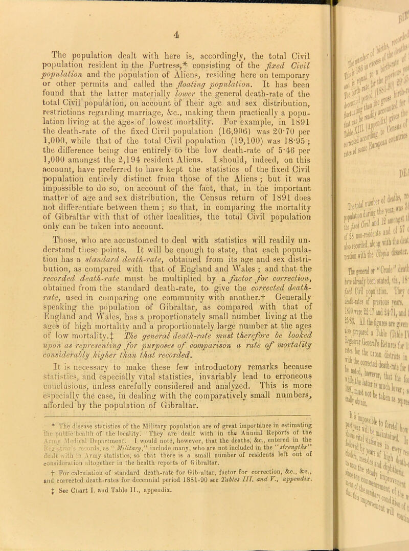 The populiitioi-i dealt with here is, accordingly, the total Civil population resident in tlie Fortress,* consisting of the fixed Civil population and the population of Aliens, residing here on temporary or other permits and called the fioating population. It has been found that the latter materially lower the general death-rate of the total Civil population, on account of their age and sex distribution, restrictions regarding marriage, &c., making them practically a popu- lation living at the ages of lowest mortality. For example, in lS91 the death-rate of the fixed Civil population (16,9(16) was 20‘70 per 1,000, while that of the total Civil population (19,100) was 18‘95; the difference being due entirely to the low death-rate of 5'46 per 1,000 amongst the 2,1 94 resident Aliens. I should, indeed, on this account, have preferred to have kept the statistics of the fixed Civil population entirely distinct from those of the Aliens; but it was impossible to do so, on account of the fact, that, in the important matter of age and sex distribution, the Census return of 1891 does not differentiate between them; so that, in com|)aring the mortality of Gibraltar with that of other localities, the total Civil population only can be taken into account. Those, who are accustomed to deal with statistics will readily un. derstand tliese points. It will be enough to state, that each popula- tion has a standard death-rate, obtained from its age and sex distri- bution, as compared with that of England and Wales ; and that the recorded death-rate must be multiplied by a factor for correction, obtained from the standard death-rate, to give the corrected death- rate, used in comparing one community with another.f Generally speaking the population of Gibraltar, as compared with that of England and Wales, has a proportionately small number living at the ages of high mortality and a proportionately large number at the ages of low mortality.J The general death-rate must therefore be looked upon as representing for purposes of comparison a rate of mortalitg considerably higher than that recorded. It is necessar}'^ to make these few introductory remarks because statistics, and especially vital statistics, invariably lead to erroneous conclusious, unless carefully considered and analyzed. This is more especially the case, in dealing with the comparatively small numbers, afforded by the population of Gibraltar. ;iir llrtV'*' 1 h'l-' jufiualig ;dK- m- CUttfCi rilfs jEariiP' 1)1-' Ttietolal toiai ol 2S noii-i'- . also lecotileploiiil 'll BectioD *itli lli6 Ulofi' The eneral or jlfed Civil populatio; fath-rates of prcvio Ww22ild 2h'83, .1 ^ prepared a T rates for iththe he tteri 1st II * The (iisefise statistics of the Military population are of great importance in estimating the pnh'lie health of the locality. They are dealt with in ths Annual Reports of the Army Medical Department. I w'ould note, however, that the deaths, &c., entered in the Itce isti ar's records, as “ MilitaryP include many, who are not included in the “strengths” dealt with in Army statistics, so that there is a small number of residents left out of considcralion altogether in the health reports of Gibraltar. t Tor calculation of standard death-rate for Gibraltar, factor for correction, &c., &c., ami corrected death-rates for decennial period 1881-90 see Tables III. and V., appendix. J See Ctiart I. and Table II., appendix. SS] ill hi Mi M I, CS. itBl ill „■ ^'iltllt