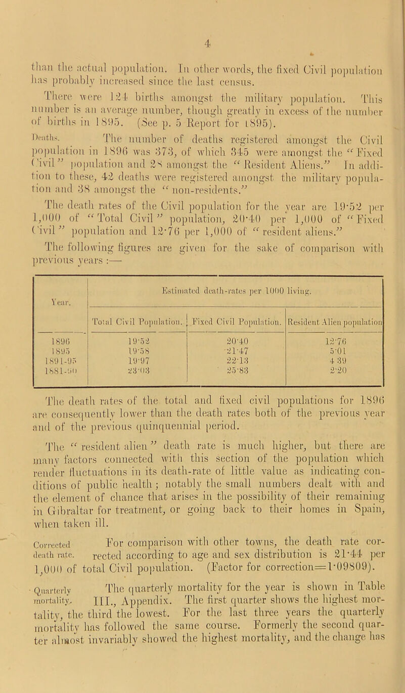 (lian the actual population. In other words, the fixed Civil population has probably increased since the last census. There were 124 births amongst the military population. This number is an average number, though greatly in excess of the number ot births in 1895. (See p. 5 Report for L895). T)(',ltlls- The number of deaths registered amongst the Civil population in 1896 was 873, of which 345 were amongst the “ Fixed Civil ” population and 2S amongst the “ Resident Aliens.” In addi- tion to these, 42 deaths were registered amongst the military popula- tion and 38 amongst the “ non-residents.” The death rates of the Civil population for the year are 19-52 per 1,900 of “ Total Civil” population, 2 0*40 per 1,090 of “Fixed Civil ” population and 12'76 per 1,000 of “ resident aliens.” The following figures are given for the sake of comparison with previous years :— Yea r. Estimn ted dentil-rates per 1000 living. Total Civil Population. Fixed Civil Population. Resident Alien population 189(5 19-52 20-40 12-7(5 1 895 19-58 -21-47 5-01 1891-95 19-97 2213 4 39 1881-90 23-08 25-83 2-20 The death rates of the total and fixed civil populations for 189(1 are consequentlv lower than the death rates both of the previous year and of the previous quinquennial period. The “ resident alien ” death rate is much higher, but there are many factors connected with this section of the population which render fluctuations in its death-rate of little value as indicating con- ditions of public health; notably the small numbers dealt with and the element of chance that arises in the possibility of their remaining in Gibraltar for treatment, or going back to their homes in Spain, when taken ill. Corrected For comparison with other towns, the death rate cor- death rate. rected according to age and sex distribution is 21-44 per 1,000 of total Civil population. (Factor for correction=F09809). • Quarterly The quarterly mortality for the year is shown in Table mortality. HI., Appendix. The first quarter shows the highest mor- tality, the third the lowest. For the last three years the quarterly mortality has followed the same course. Formerly the second quar- ter almost invariably showed the highest mortality, and the change has