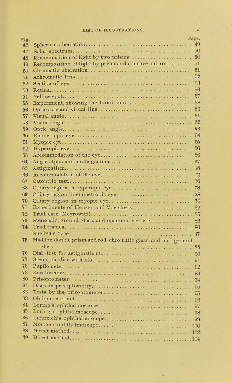 Fig. Page. 46 Spherical aberration 49 47 Solar spectrum 50 48 Recompositiou of light by two prisms 50 49 Recompositiou of light by prism and concave mirror 51 50 Chromatic aberration 51 51 Achromatic lens 52 52 Section of eye -3 53 Retina 56 54 Yellow spot 57 55 Experiment, showing the blind spot 58 66 Optic axis and visual line 60 57 Visual angle 61 18 Visual angle 62 59 Optic ang:le 63 60 Emmetropic eye.., 64 61 Myopic eye 65 62 Hj^eropic eye 66 63 Accommodation of the eye 66 64 Angle alpha and angle gamma 67 65 Astigmatism 68 66 Accommodation of the eye 72 67 Catoptric test 76 68 Ciliary region in hyperopic eye 78 69 Ciliary region in emmetropic eye 78 70 Ciliary region in myopic eye 79 71 Experiments of Hensen and Voelckers 82 72 Trial case (Meyrowitz) 85 73 Stenopaic, ground glass, and opaque discs, etc 86 74 Trial frames 86 Snellen's type 87 75 Maddox double prism and rod, chromatic glass, and half-ground glass 88 76 Dial (test for astigmatism) 90 77 Stenopaic disc with slot 91 78 Pupil ometer 92 79 Keratoscope 93 80 Prisoptometer 94 81 Discs in prisoptometry 95 82 Tests by the prisoptometer 95 83 Oblique method 96 84 I/oring's ophthalmoscope 97 85 Ivoring's ophthalmoscope 98 86 Lfiebreich's ophthalmoscope 99 87 Morton's ophthalmoscope 100 88 Direct method 102 89 Direct method 104 ♦