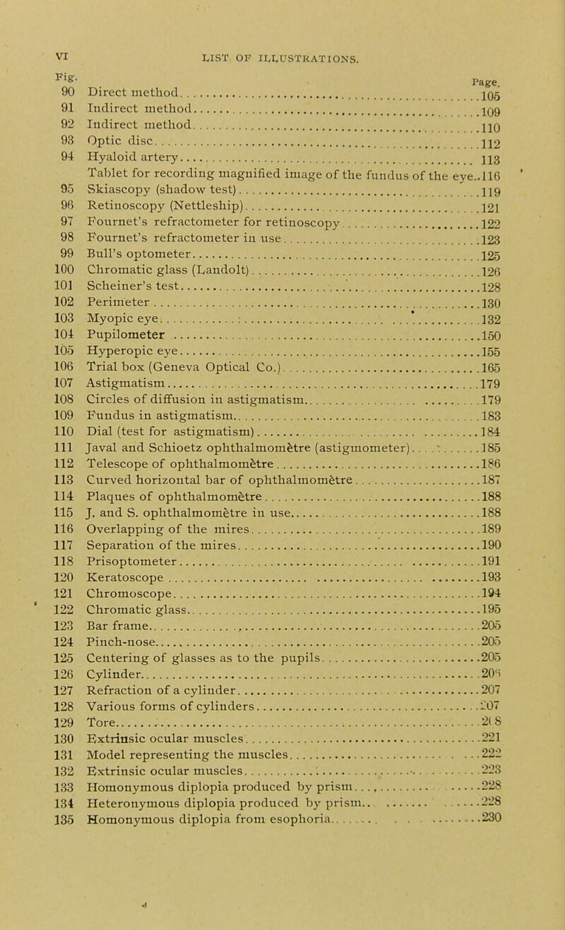 P'S^- Page. 90 Direct method j06 91 Indirect method _1Q9 92 Indirect method hq 93 Optic disc 112 94 Hyaloid artery 113 Tablet for recording magnified image of the fundus of the eye..ll6 95 Skiascopy (shadow test) 119 96 Retiuoscopy (Nettleship) 121 97 Fournet's refractometer for retinoscopy 122 98 Fournet's refractometer in use 123 99 Bull's optometer 125 100 Chromatic glass (L/andolt) 126 101 Scheiner's test 128 102 Perimeter 130 103 Myopic eye : * 132 104 Pupilometer 150 105 Hyperopic eye 155 106 Trial box (Geneva Optical Co.) 165 107 Astigmatism 179 108 Circles of diffusion in astigmatism 179 109 Fundus in astigmatism 183 110 Dial (test for astigmatism) 184 111 Javal and Schioetz ophthalmomHre (astigmometer).. ,.: 185 112 Telescope of ophthalmomfetre 186 113 Curved horizontal bar of ophthalmomfetre 187 114 Plaques of ophthalmom&tre 188 115 J. and S. ophthalmom^tre in use 188 116 Overlapping of the mires 189 117 Separation of the mires 190 118 Prisoptometer 191 120 Keratoscope 193 121 Chromoscope 194 122 Chromatic glass 195 123 Bar frame 205 124 Pinch-nose 205 125 Centering of glasses as to the pupils 205 126 Cylinder 20'S 127 Refraction of a cylinder 207 128 Various forms of cylinders -07 129 Tore 2( 8 130 Extrinsic ocular muscles 221 131 Model representing the muscles 222 132 Extrinsic ocular muscles : • 223 133 Homonymous diplopia produced by prism 228 134 Heteronymous diplopia produced by prism.. 228 135 Homonymous diplopia from esophoria 230 4