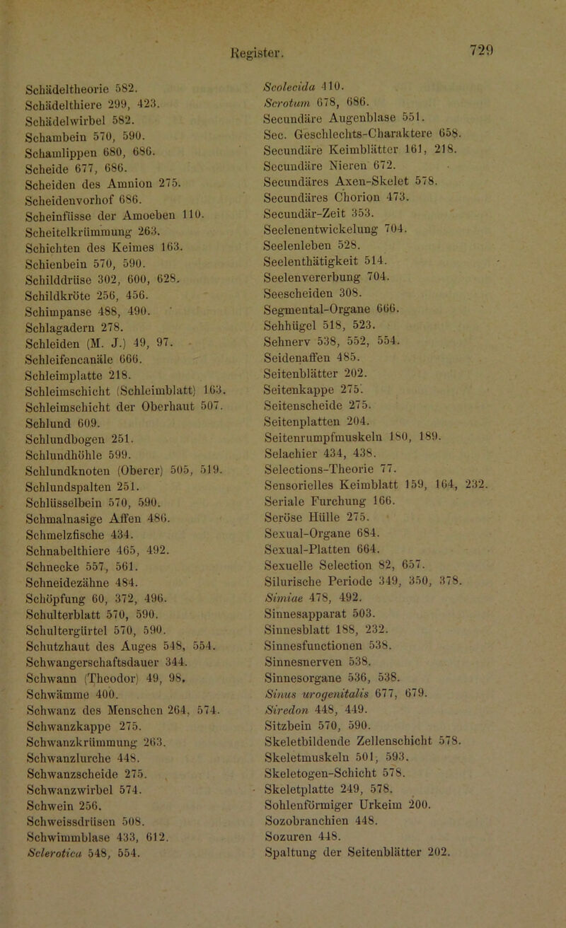 Schädeltheorie 582. Schiideltliiere 299, 425. Schädelwirbel 582. Schambein 570, 590. Schamlippen 080, 680. Scheide 677, 686. Scheiden des Amnion 275. Scheideuvorhof 686. Scbeinfüsse der Amoeben 110. Scheitelkrümmung 263. Schichten des Keimes 163. Schienbein 570, 590. Schilddrüse 302, 600, 628. Schildkröte 250, 456. Schimpanse 488, 490. Schlagadern 278. Schleiden (M. J.) 49, 97. Schleifencanäle 666. Schleimplatte 218. Schleimschicht (Schleimblatt) 163. Schleimschicht der Oberhaut 507. Schlund 609. Schlundbogen 251. Schlundhöhle 599. Schlundknoten (Oberer) 505, 519. Schlundspalten 251. Schlüsselbein 570, 590. Schmalnasige Affen 486. Schmelzfische 434. Schnabelthiere 465, 492. Schnecke 557, 561. Schneidezähne 484. Schöpfung 60, 372, 490. Schulterblatt 570, 590. Schultergürtel 570, 590. Schutzhaut des Auges 548, 554. Schwangerschaftsdauer 344. Schwann (Theodor) 49, 98, Schwämme 400. Schwanz des Menschen 264, 574. Schwanzkappe 275. Schwanzkrümmung 203. Schwanzlurche 448. Schwanzscheide 275. Sch wanzwirbel 574. Schwein 256. Schweissdriisen 508. Schwimmblase 433, 612. Sclerotien 548, 554. Scolecida 410. Scroturn 678, 686. Secundäre Augenblase 551. Sec. Geschlechts-Charaktere 658. Secundäre Keimblätter 161, 218. Secundäre Nieren 672. Secundäres Axen-Skelct 578. Secundäres Chorion 473. Secundär-Zeit 353. Seelenentwickelung 704. Seelenleben 528. Seelenthätigkeit 514. Seelen Vererbung 704. Seescheiden 308. Segmental-Organe 666. Sehhügel 518, 523. Sehnerv 538, 552, 554. Seidenaffen 485. Seitenblätter 202. Seitenkappe 275. Seitenscheide 275. Seitenplatten 204. Seitenrumpfmuskeln 180, 189. Selachier 434, 438. Selections-Theorie 77. Sensorielles Keimblatt 159, 104, 232. Seriale Furchung 160. Seröse Hülle 275. Sexual-Organe 684. Sexual-Platten 664. Sexuelle Selection 82, 657. Sibirische Periode 349, 350, 378. Simiae 478, 492. Sinnesapparat 503. Sinnesblatt 188, 232. Sinnesfunctionen 538. Sinnesnerven 538. Sinnesorgane 536, 538. Sinus urogenitalis 677, 679. Siredon 448, 449. Sitzbein 570, 590. Skeletbildende Zellenschicht 578. Skeletmuskeln 501, 593. Skeletogen-Schicht 578. Skeletplatte 249, 578. Sohlenförmiger Urkeim 200. Sozobranchien 448. Sozuren 448. Spaltung der Seitenblätter 202.