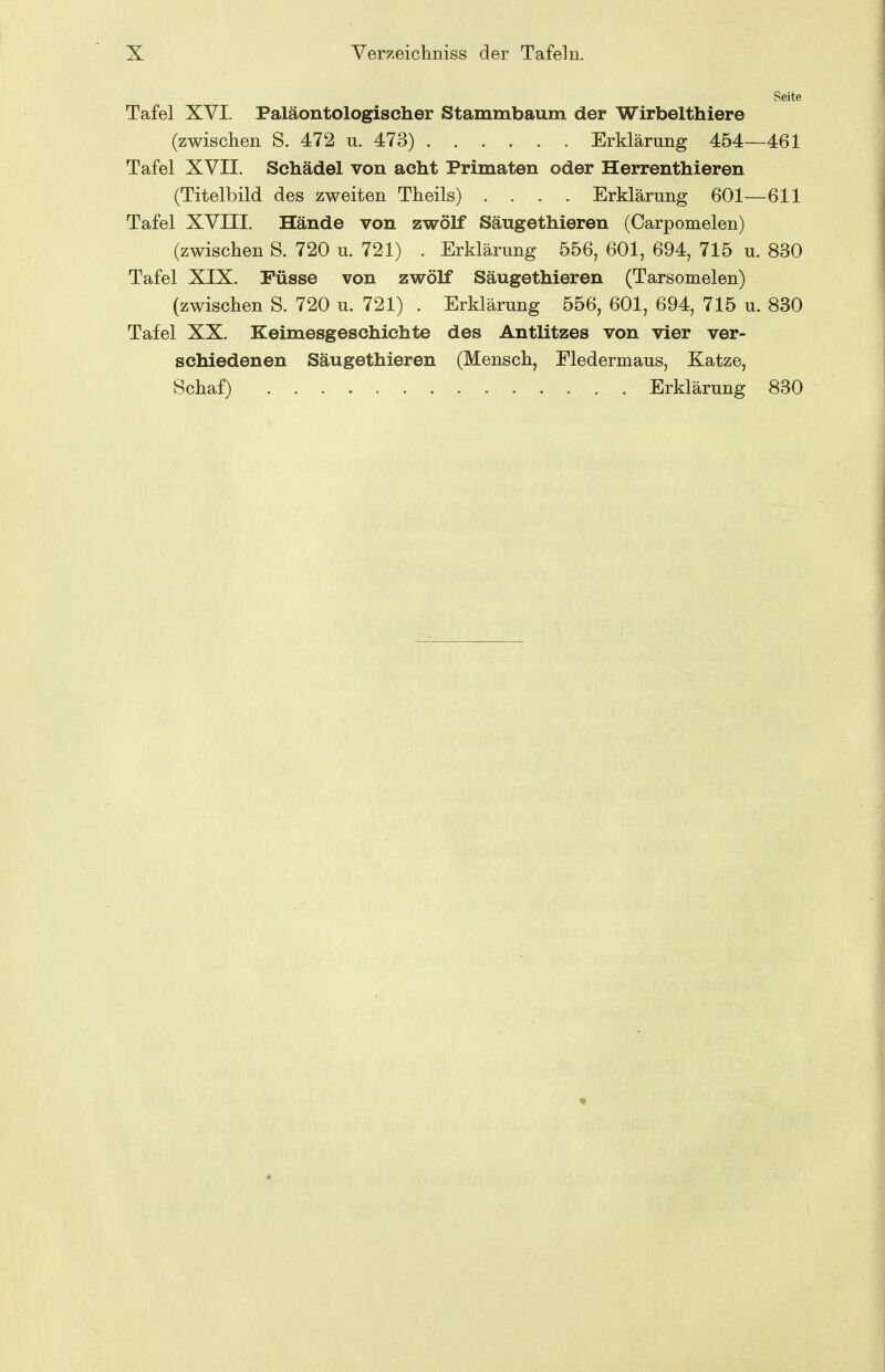 Seite Tafel XVI. Paläontologischer Stammbaum der Wirbelthlere (zwischen S. 472 u. 473) Erklärung 454—461 Tafel XVII. Schädel von acht Primaten oder Herrenthieren (Titelbild des zweiten Theils) .... Erklärung 601—611 Tafel XVIII. Hände von zwölf Säugethieren (Carpomelen) (zwischen S. 720 u. 721) . Erklärung 556, 601, 694, 715 u. 830 Tafel XIX. Püsse von zwölf Säugethieren (Tarsomelen) (zwischen S. 720 u. 721) . Erklärung 556, 601, 694, 715 u. 830 Tafel XX. Keimesgeschichte des Antlitzes von vier ver- schiedenen Säugethieren (Mensch, Fledermaus, Katze, Schaf) Erklärung 830