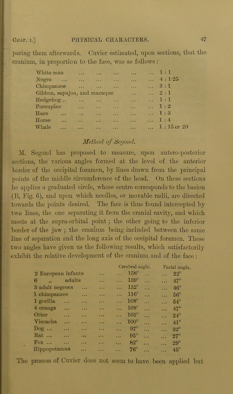 paring them afterwards. Cuvier estimated, upon sections, that the cranium, in proportion to the face, was as follows : White man Negro Chimpanzee Gibbon, sapajou, and macaque Hedgehog... Porcupine Hare Horse Whale .. 1:1 .. 4 : 1-25 .. 3:1 .. 2:1 .. 1:1 .. 1:2 .. 1:3 .. 1:4 1 : 15 or 20 Method of Serjond. AI. Segond has proposed to measure, upon antero-posterior sections, the various angles formed at the level of the anterior border of the occipital foramen, by lines drawn from the principal points of the middle circumference of the head. On these sections he applies a graduated circle, whose centre corresponds to the basion (B, Fig. G), and upon which needles, or movable radii, are directed towards the points desired. The face is thus found intercepted by two lines, the one separating it from the cranial cavity, and which meets at the supra-orbital point; the other going to the inferior border of the jaw ; the cranium being included between the same line of separation and the long axis of the occipital foramen. These two angles have given us the following results, which satisfactorily exhibit the relative development of the cranium and of the face : 2 European infants Cerebral angle. 158° ... Facial angle. ... 22° 6 „ adults 159° ... ... 47° 3 adult negroes 152° ... ... 46° 1 chimpanzee 116° ... ... 56° 1 gorilla 108° ... ... 54° 4 orangs 108° ... ... 47° Otter 105° ... ... 24° Yiscacha 100° ... ... 41° Bog 97° ... ... 32° Rat ... 95° ... 27° Fox 82° ... ... 29° Hippopotamus 76° ... ... 45° process of Cuvier does not seem to have been applied but