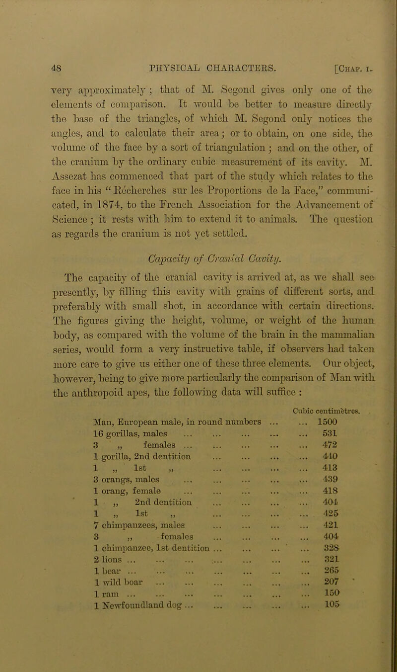 very approximately ; that of M. Segond gives only one of the elements of comparison. It would be better to measure directly the base of the triangles, of which M. Segond only notices the angles, and to calculate their area; or to obtain, on one side, the volume of the face by a sort of triangulation; and on the other, of the cranium by the ordinary cubic measurement of its cavity. M. Assezat has commenced that part of the study which relates to the face in his “ Recherches sur les Proportions de la Face,” communi- cated, in 1874, to the French Association for the Advancement of Science ; it rests with him to extend it to animals. The question as regards the cranium is not yet settled. Capacity of Cranial Cavity. The capacity of the cranial cavity is arrived at, as we shall see presently, by filling this cavity with grains of different sorts, and preferably with small shot, in accordance with certain directions. The figures giving the height, volume, or weight of the human body, as compared with the volume of the brain in the mammalian series, would form a very instructive table, if observers had taken more care to give us either one of these three elements. Our object, however, being to give more particularly the comparison of Man with the anthropoid apes, the following data will suffice : Man, European male, in round numbers ... Cubic centimetres. ... 1500 16 gorillas, males ... 531 3 „ females ... ... 472 1 gorilla, 2nd dentition ... 410 1 ,, 1st ,, ... ... ... ... 413 3 orangs, males ... 439 1 orang, female ... 41S 1 „ 2nd dentition ... 404 1 ,» 1st „ 425 7 chimpanzees, males ... 421 3 ,, females ... 404 1 chimpanzee, 1st dentition ... ... 323 2 lions ... 321 1 bear ... 265 1 wild boar ... ... 207 • 1 ram ... ... ... 150 1 Newfoundland dog ... 105