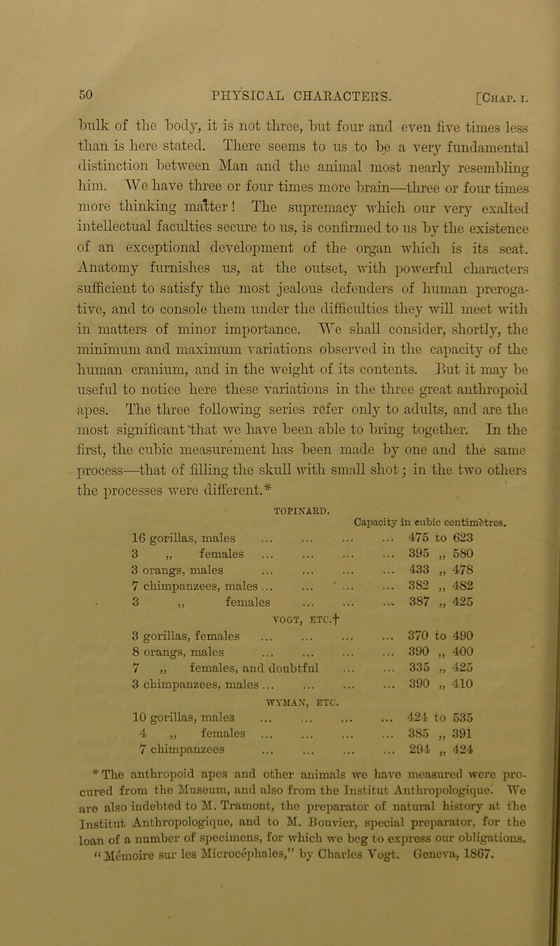 bulk of the body, it is not three, but four and even five times less than is here stated. There seems to us to be a very fundamental distinction between Man and the annual most nearly resembling him. We have three or four times more brain—three or four times more thinking master! The supremacy which our very exalted intellectual faculties secure to us, is confirmed to us by the existence of an exceptional development of the organ which is its seat. Anatomy furnishes us, at the outset, with powerful characters sufficient to satisfy the most jealous defenders of human preroga- tive, and to console them under the difficulties they will meet with in matters of minor importance. We shall consider, shortly, the minimum and maximum variations observed in the capacity of the human cranium, and in the weight of its contents. But it may be useful to notice here these variations in the three great anthropoid apes. The three following series refer only to adults, and are the most significant 'that we have been able to bring together. In the first, the cubic measurement has been made by one and the same process—that of filling the skull with small shot; in the two others the processes were different.* TOPINARD. Capacity in cubic centimetres. 16 gorillas, males ... 475 to 623 3 „ females ... 395 „ 580 3 orangs, males ... 433 „ 478 7 chimpanzees, males ... ... ' ... ... 382 „ 482 3 „ females ... 3S7 „ 425 VOGT, ETC.f 3 gorillas, females ... 370 to 490 8 orangs, males ... 390 „ 400 7 „ females, and doubtful 335 ,, 425 3 chimpanzees, males... ... 390 „ 410 WYMAN, ETC. 10 gorillas, male3 ... 424 to 535 4 „ females ... 385 „ 391 7 chimpanzees ... 294 „ 424 * The anthropoid apes and other animals we have measured were pro- cured from the Museum, and also from the Iustitut Authropologique. Wo are also indebted to M. Tramont, the preparator of natural history at the Institut Antliropologique, and to M. Bouvier, special preparator, for the loan of a number of specimens, for which we beg to express our obligations, “ Memoire sur les Microcepliales,” by Charles Yogt. Geneva, 1867.