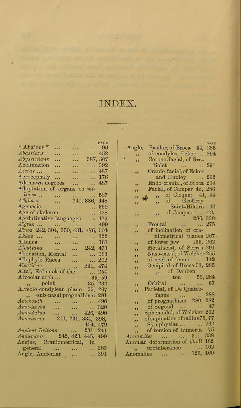 INDEX “Abajous” ... PAGE ... 96 Abassians ... 452 Abyssinians ... 387, 507 Acclimation ... ... 392 Accras ... ... 487 Acrocephaly ... ... 176 Adamawa negroes ... ... 487 Adaptation of organs to mi- lieux... ... 527 Afghans ... 241, 386, 448 Agenesis ... 369 Age of skeleton ... 128 Agglutinative languages 423 Aigtas ... ... 499 Amos 242, 304, 350, 431, 476, 504 Alikas ... ... 322 Albinos ... 161 Aleutians 242, 473 Alienation, Mental ... ... 163 Allophyle Races ... 202 Alsatians 241, 474 Altai, Kalmuck of the ... 254 Alveolar arch... 35, 59 ,, point 35, 234 Alveolo-condylean plane 55, 267 ,, -sub-nasal prognathism 281 Amokosah ... 490 Ama-Xosas ... 320 Ama-Zulus 426, 490 Americans 211, 231, 334, 398, 404, 479 Ancient Britons Andamans 242, 423, 231, 241 445, 499 Angles, Craniometrical, in general ... 283 Angle, Auricular ... 291 PAGE Angle, Basilar, of Broca 54, 285 ,, of condyles, Eeker ... 294 ,, Corono-facial, of Gra- tiolet ... ... 291 ,, Cranio-facial, of Eeker and Huxley ... 292 ,, Endo-cranial, of Broca 294 ,, Facial, of Camper 42, 286 ,, * ,, of Cloquet 41, 44 „ * „ of Geoffrey Saint-Hilaire 42 ,, ,, of Jacquart ... 43, 286, 330 ,, Frontal ... ... 275 ,, of inclination of cra- niometrical planes 267 ,, of lower jaw 135, 262 ,, Metafacial, of Serres 291 ,, Naso-basal, of Welcker 255 ,, of neck of femur ... 142 ,, Occipital, of Broca 53, 285 ,, ,, of Dauben- ton 53, 284 ,, Orbital ... ... 57 ,, Parietal, of De Quatre- fages 288 ,, of prognathism 280, 282 ,, of Segond ... ... 47 ,, Sphenoidal, of Welcker 292 ,, of supination of radius 75, 77 ,, Sympbysian... ... 262 ,, of torsion of humerus 75 Annamites ... ... 311, 338 Annular deformation of skull 182 ,, protuberance ... 102 Anomalies ... ... 126, 160.