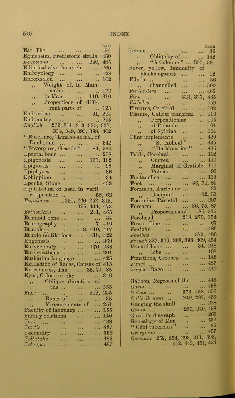Ear, The Eguisheim, Prehistoric skulls Egyptians 240, Elliptical alveolar arch Embryology ... Encephalon „ Weight of, in Mam- malia „ In Man ... 119, „ Proportions of diffe- rent parts of Endocrane ... ... 31, Endometry English 272, 311, 313, 320, 334, 349, 393, 398, “ Ensellure,” Lumbo-sacral, of Duchenne ... “Envergure, Grande” 84, Epactal bone ... Epigenesis ... ... 131, Epiglottis Epiphyses Ephippium ... ... Epochs, Stone Equilibrium of head in verti- cal position... ... 52, PA OB 96 450 485 260 128 102 122 310 123 294 295 327, 402 342 334 208 162 98 36 34 433 62 Esquimaux ...230, 240, 252, 313, 396, 444, 473 ... 241, 465 34 419 417 422 369 238 201 425 Esthonians Ethmoid bone ... Ethnography ... ... 7, Ethnology ... ...8, 410, Ethnic mutilations ... 418, Eugenesis Eurycephaly ... ... 176, Eurygnathous... Euskarian language ... Extinction of Races, Causes of 413 Extremities, The ... 35, 71, 85 Eyes, Colour of the ... ... 346 „ Oblique direction of the 355 Face 212, 235 ,, Bones of ... ... 35 ,, Measurements of ... 251 Faculty of language ... ... 155 Family relations ... ... 150 Fans ... ... ... ... 488 Fantis ... ... ... ... 487 Fecundity ... ... ... 366 Fellatahs ... ... ... 485 Feloupas ... ... ... 487 PACK Femur 36 ,, Obliquity of... ... 142 ,, “kColonne” ... 300, 391 Fever, yellow, Immunity of blacks against ... ... 12 Fibula ... ... ... ... 36 ,, channelled 300 Finlanders ... ... ... 465 Fins 321, 327, 465 Firbolgs ... ... ... 459' Fissures, Cerebral ... ... 102 Fissure, Calloso-marginal ... 113 ,, Perpendicular ... 105 ,, of Rolando ... ... 104 ,, of Sylvius ... ... 104 Flint implements ... ... 420 ,, “ St. Acheul ” ... 435 ,, “ Du Moustier ” ... 435 Folds, Cerebral 102 ,, Curved ... ... 110 ,, Marginal, of Gratiolet 110 ,, Palmar ... ... 95 Fontanelles ... ... ... 133 Foot ... ... ... 36, 71, 89 Foramen, Auricular ... ... 33 ,, Occipital ... 32, 51 Foramina, Parietal ... ... 207 Forearm ... ... 36, 75, 87 ,, Proportions of 86, 335 Forehead ... 219, 275, 354 Fossae, Iliac 67 Foulahs ... *... ••• 486 Foulbas ... ... 373, 486 French 327, 349, 393, 398, 409, 454 Frontal bone ... ... 34, 248 ,, lobe ... ... ... 108 Functions, Cerebral ... ... 148 Fungi ... ... ... ••• 487 Furfooz Race ... ... 440 Gaboon, Negroes of the Gaels ... Gallas ... Gallo-Bretons ... Gauging the skull Gauls ... Gavart’s diagraph Genealogy of Man “ Geni tubercles” Georgians Germans 252, 254, 293, 311, 393, 412, 443, 451, 454 ... 445 ... 458 373, 458, 506 249, 287, 459 228 230, 240, 458 269 532 35 457