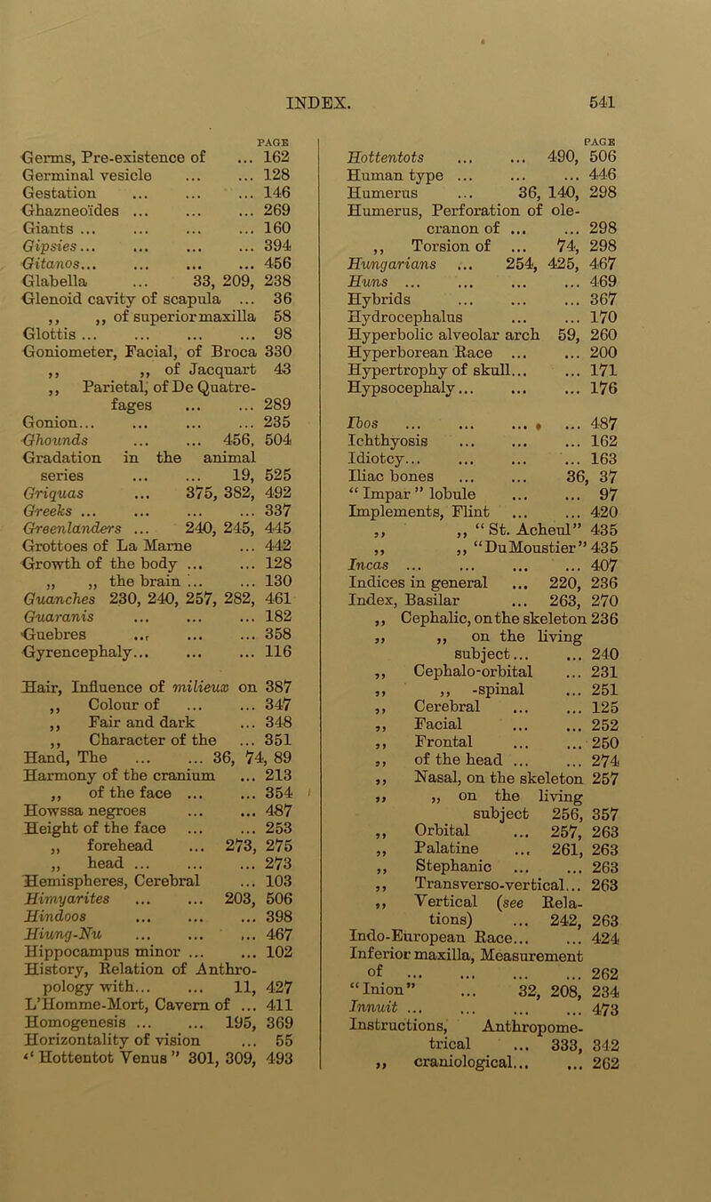 PAGE Germs, Pre-existence of ... 162 Germinal vesicle ... ... 128 Gestation ... ... ... 146 Ghazneoides ... ... ... 269 Giants ... ... ... ... 160 Gipsies... ... ... ... 394 Gitanos... ... ... ... 456 Glabella ... 33, 209, 238 Glenoid cavity of scapula ... 36 ,, ,, of superior maxilla 58 Glottis ... ... ... ... 98 Goniometer, Facial, of Broca 330 ,, „ of Jacquart 43 ,, Parietal, of De Quatre- fages ... ... 289 Gonion... ... ... ... 235 Ghoxinds ... ... 456, 504 Gradation in the animal series ... ... 19, 525 Griquas ... 375, 3S2, 492 Greeks ... ... ... ... 337 Greenlanders ... 240, 245, 445 Grottoes of La Marne ... 442 Growth of the body ... ... 128 „ „ the brain ... 130 Guanches 230, 240, 257, 282, 461 Guaranis ... ... ... 182 Lruebres ..r ... ... 358 Gyrencephaly... ... ... 116 Bair, Influence of milieux on 387 ,, Colour of ... ... 347 ,, Fair and dark ... 348 ,, Character of the ... 351 Hand, The ... ... 36, 74, 89 Harmony of the cranium ... 213 ,, of the face ... ... 354 Howssa negroes 487 Height of the face ... ... 253 „ forehead 273, 275 „ head ... ... 273 Hemispheres, Cerebral ... 103 Himyarites 203, 506 Hindoos ... 398 Hiung-Nu ... 467 Hippocampus minor ... ... 102 History, Relation of Anthro- pology with 11, 427 L’Homme-Mort, Cavern of ... 411 Homogenesis 195, 369 Horizontally of vision ... 55 i‘ Hottentot Venus” 301, 309, 493 PAGE Hottentots ... ... 490, 506 Human type ... ... ... 446 Humerus ... 36, 140, 298 Humerus, Perforation of ole- cranon of ... ... 298 ,, Torsion of ... 74, 298 Hv/ngarians ... 254, 425, 467 Huns ... ... ... ... 469 Hybrids 367 Hydrocephalus ... ... 170 Hypei'bolic alveolar arch 59, 260 Hyperborean Bace ... ... 200 Hypertrophy of skull... ... 171 Hypsocephaly... ... ... 176 Ibos Ichthyosis Idiotcy... Iliac bones “ Impar ” lobule Implements, Flint ... 487 ... 162 ... 163 36, 37 ... 97 ... 420 ,, “St. Acheul” 435 ,, “DuMoustier” 435 Incas ... ... ... ... 407 Indices in general ... 220, 236 Index, Basilar ... 263, 270 ,, Cephalic, on the skeleton 236 ,, ,, on the living subject... ... 240 ,, Cephalo-orbital ... 231 ,, ,, -spinal ... 251 ,, Cerebral 125 ,, Facial ... ... 252 ,, Frontal ... ... 250 ,, of the head ... ... 274 ,, Nasal, on the skeleton 257 j> j, on the living subject 256, 357 ,, Orbital ... 257, 263 „ Palatine ... 261, 263 ,, Stephanie ... ... 263 ,, Transverso-vertical... 263 ,, Vertical (see Rela- tions) ... 242, 263 Indo-European Race 424 Inferior maxilla, Measurement of 262 “Inion” ... 32, 208, 234 Innuit ... ... ... ... 473 Instructions, Anthropome- trical ... 333, 342 „ craniological 262