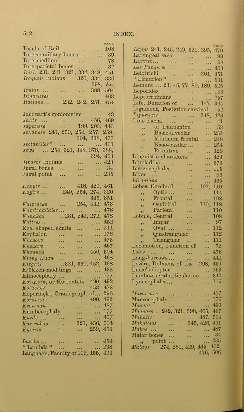 PAGE Insula of Reil... ... ... 108 Intermaxillary bones... ... 39 Intermedium ... ... ... 78 Interparietal bones ... ... 32 Irish 231, 241 321, 334, 348, 451 Iroquois Indians 320, 334, 336 398, &c. Irulas ... ... ... 388, 504 Ismaelites ... ... ... 463 Italians... 232, 242, 251, 454 Jacquart’s goniometer ... 43 Jahts ... :.. ... 456, 469 Japanese ... 199, 203, 445 Javanese 241, 250, 254, 257, 259, 304, 338, 477 Jectanides* ... ... ... 463 Jews ... 254, 321, 348, 378, 388, 394, 463 Jivaros Indians ... ... 423 Jugal bones ... ... ... 34 Jugal point ... ... ... 235 Kabyls .. Kafirs .. 418, 240, 254, 254, Kalmucks Kamtcliadales ... Kanakas ...231, 241, Kattees... Keel-shaped skulls ... Kephalon Khasovo Khazars Khounds Kiang-Kuan ... Kirghis ...321, 330, KjOkken-moddings ... Klinocepkaly ... Koi-Koin, or Hottentots Koluches Kopernigki, Craniograph Korannas Krouman Kumbecepkaly Kurds ... Kurumbas ... 321, Kymris... 420, 461 274, 320 345, 351 432, 473 ... 476 272, 478 ... 452 ... 211 ... 176 ... 475 ... 467 456, 504 ... 468 452, 468 ... 433 ... 177 490, 492 453, 473 of... 296 490, 492 ... 487 ... 177 ... 457 456, 504 259, 459 Laechs... ... ... ... 454 “Lambda” ... ... ... 238 Language, Facility of 109, 155, 424 33 33 „ page Lapps 241, 245, 249, 321, 395, 470 Laryngeal sacs 99 Larynx 98 Lee-Pangwes ... ... ... 453 Leiotrichi 201, 351 “Lemurien” ... ... ... 531 Lemurs ... 23, 46,77, 80, 189, 525 Leporides 196 Leptorrkinians ... ... 257 Life, Duration of ... 147, 364 Ligament, Posterior cervical 52 Ligurians ... ... 348, 428 Line Facial ... ... ... 41 ,, of Daubenton ... 53 Basio-alveolar ... 253 Minimum frontal ... 248 ,, Naso-basilar... ... 254 ,, Primitive ... ... 129' Linguistic characters ... 423 Lippladins ... ... ... 373 Lissencepkales ... ... 115 Liver ... ... ... ... 96 Livonians ... ... ... 465 Lobes, Cerebral ... 102, 110 „ Optic 114 ,, Frontal ... ... 108 „ Occipital ... 110, 118 „ Parietal ... ... 110 Lobule, Central ... ... 108 „ Impar ... ... 97 „ Oval 112 „ Quadrangular ... 112 „ Triangular ... ... Ill Locomotion, Function of ... 72 Lolos ... ... ... ... 476 Long-barrows... ... ... 441 Lozere, Dolmens of La 298, 459 Lucie’s diopter ... ... 269 Lumbo-sacral articulation ... 342 Lyencepkales... ... ... 115 Macassars ... ... ... 477 Macrocepkaly... ... ... 176 Macuas ... ... ... 490 Magyars... 242, 321, 398, 465, 467 Mahairs ... ... 487, 504 Makalolos ... 345, 426, 491 Makos 4S7 Malar bones ... ... ... 34 „ point ... ... ... 235 Malays 274, 281, 429, 445, 472, 476, 506