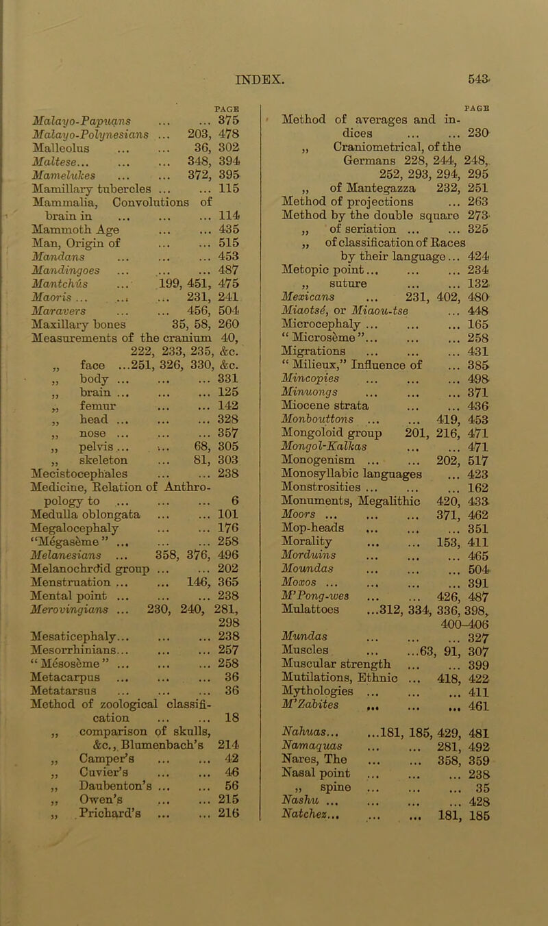 PAGE PAGE Malay 0-Papuans ... ... 375 Method of averages and in- Malay o-Polynesians ... 203, 478 dices 230 Malleolus 36, 302 „ Craniometrical, of the Maltese... ... 348, 394 Germans 228, 244, 248, Mamelukes ... 372, 395 252, 293, 294, 295 Mamillary tubercles ... ... 115 ,, of Mantegazza 232, 251 Mammalia, Convolutions of Method of proj ections 263 brain in ... ... 114 Method by the double square 273' Mammoth Age ... ... 435 „ of seriation ... 325 Man, Origin of ... ... 515 „ of classification of Races Mandans ... ... 453 by their language... 424 Mandingoes ... ... 487 Metopic point... 234 Mantchtis 199, 451, 475 „ suture 132 Maoris ... .., ... 231, 241 Mexicans ... 231, 402, 480 Mar avers ... 456, 504 Miaotse, or Miaou-tse 448 Maxillary bones 35, 58, 260 Microcephaly ... 165 Measurements of the cranium 40, “Microseme”... 258 222, 233, 235, &c. Migrations 431 „ face ...251, 326, 330, &c. “ Milieux,” Influence of 385 „ body ... . • • ... 331 Mincopies 498 „ brain ... ... ... 125 Minuongs 371 „ femur ... ... 142 Miocene strata 436 „ head ... ... ... 328 Monbouttons ... ... 419, 453 „ nose ... ... ... 357 Mongoloid group 201, 216, 471 „ pelvis... 68, 305 Mongol-Kalkas 471 „ skeleton ... 81, 303 Monogenism ... ... 202, 517 Mecistocephales ... 238 Monosyllabic languages 423 Medicine, Relation of Anthro- Monstrosities ... 162 pology to ... 6 Monuments, Megalithic 420, 433 Medulla oblongata ... 101 Moors ... ... ... 371, 462 Megalocephaly ... ... 176 Mop-heads 351 “Megaseme” ... ... 258 Morality 153, 411 Melanesians 358, 376, 496 Morduins 465 Melanochrdid group ... ... 202 Moundas 504' Menstruation ... ... 146, 365 Moxos ... 391 Mental point ... ... ... 238 M’Pong-wes 426, 487 Merovingians ... 230, 240, 281, Mulattoes ...312, 334, 336, 398, 298 400-406 Mesaticephaly... 238 Mundas 327 Mesorrhinians... 257 Muscles 63, 91, 307 “Mesoshme” ... 258 Muscular strength 399 Metacarpus 36 Mutilations, Ethnic ... 418, 422 Metatarsus 36 Mythologies ... 411 Method of zoological classifi- M’Zabites 461 cation ... ... 18 „ comparison of skulls, Nahuas 181, 185, 429, 481 &c., Blumenbach’s 214 Namaquas ... ... 281, 492 „ Camper’s 42 Nares, The 358, 359 „ Cuvier’s 46 Nasal point 238 ,, Daubenton’s 56 „ spine 35 „ Owen’s 215 Nashu ... 428 „ Prichard’s 216 Natchez... 181, 185