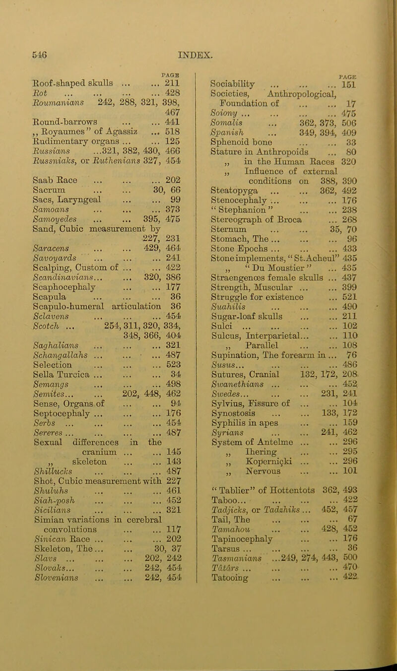 PASH Roof-shaped skulls ... ... 211 Rot 428 Roumanicmis 242, 288, 321, 398, 467 Round-harrows ... ... 441 ,, Royaumes ” of Agassiz ... 518 Rudimentary organs ... ... 125 Russians ...321, 382, 430, 466 Russniaks, or Rutlienians 327, 454 Saab Race Sacrum Sacs, Laryngeal Samoans Samoyedes ... 202 30, 66 ... 99 q'tq 395, 475 Sand, Cubic measurement by 227, 231 Saracens ... ... 429, 464 Savoyards ... ... ... 241 Scalping, Custom of ... ... 422 Scandinavians... ... 320, 386 Scaphocephaly ... ... 177 Scapula ... ... ... 36 Scapulo-humeral articulation 36 Sclavens ... ... ... 454 Scotch ... 254,311,320,334, 348, 366, 404 Saghalians Schangallahs ... Selection Sella Turcica ... Semangs Semites... Sense, Organs of Septocephaly ... Serls ... Severes ... Sexual differences cranium „ skeleton Shillucks 321 ... ■ ... 487 523 34 498 202, 448, 462 94 176 454 487 m the 145 143 487 Shot, Cubic measurement with 227 Shuluhs ... ... ... 461 Siah-posh ... ... ... 452 Sicilians ... ... ... 321 Simian variations in cerebral convolutions ... ... 117 Sinican Race ... ... ... 202 Skeleton, The Slavs ... Slovaks... Slovenians 30, 37 202, 242 242, 454 242, 454 PAGE Sociability ... ... ... 151 Societies, Anthropological, Foundation of ... ... 17 Soiony ... ... ... ... 475 Somalis ... 362, 373, 506 Spanish ... 349, 394, 409 Sphenoid bone 33 Stature in Anthropoids ... 80 „ in the Human Races 320 „ Influence of external conditions on Steatopyga Stenocephaly ... “Stephanion” Stereograph of Broca Sternum Stomach, The ... Stone Epochs 388, 362, 390 492 176 ... 238 ... 268 35, 70 ... 96 ... 433 Stone implements, “St. Acheul” 435 „ “DuMoustier” ... 435 Straengences female skulls ... 437 Strength, Muscular ... ... 399 Struggle for existence ... 521 Suahilis ... ... ... 490 Sugar-loaf skulls ... ... 211 Sulci 102 Sulcus, Interparietal... ... 110 „ Parallel ... ... 108 Supination, The forearm in ... 76 Susus... Sutures, Cranial Swamethians ... Swedes... Sylvius, Fissure of Synostosis Syphilis in apes Syrians System of Antelme „ Ihering. „ Koperniijki „ Nervous 486 132, 172, 208 452 ... 231, 241 104 ... 133, 172 159 ... 241, 462 296 295 296 101 “ Tablier” of Hottentots 362, 493 Taboo 422 Tadjicks, or Tadzhiks ... 452, 457 Tail, The 67 Tamahou ... ... 428, 452 Tapinocephaly ... ... 176 Tarsus •• ••• ••• 36 Tasmanians ...249, 274, 443, 500 TdtArs ... ... ... ... 470 Tatooing ... ... ... 422