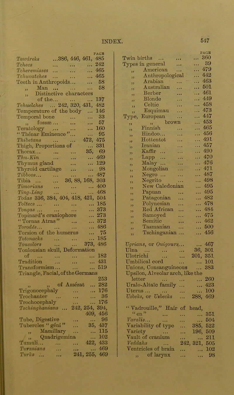 Tawareks Tehees Tcheremisses Tchuvatches PAGE ...386, 446, 461, 485 242 465 465 146 33 ... 57 ... 160 95 472, 475 ... 331 Teeth in Anthropoids... ... 58 ,, Man ... ... ... 58 ,, Distinctive characters of the... ... ... 137 Tehuelches ... 242, 320, 431, 482 Temperature of the body Temporal bone „ fossae... Teratology “ Thenar Eminence ”... Thibetans Thigh, Proportions of Thorax... Thu-Kin Thymus gland Thyroid cartilage Tibboos... Tibia 36, 88, 168, 303 Timorians ... ... ... 400 Ting-Ling ... 468 Todas 336, 384, 404, 418, 421, 504 Toltecs ... • ... ... ... 185 Tongas ... ... ... ... 373 Topinard’s craniophore ... 273 “Tornas Atras” ... ... 372 35, 69 469 129 98 487 PAGE Twin births ... ... ... 360 Types in general ... ... 39 American ... ... 479 Anthropological ... 442 Arabian ... ... 463 Australian ... ... 501 Berber ... ... 461 Blonde ... ... 449 Celtic ... ... 458 Esquimau ... ... 473 Type, European ... ... 447 „ brown ... 453 Finnish ... ... 465 Hindoo... ... ... 456 Hottentot ... ... 491 Iranian ... ... 457 Kaffir 490 Lapp ... ... ... 470 Malay ... ... ... 476 Mongolian ... ... 471 Negro ... ... ... 487 Negrito ... ... 498 New Caledonian ... 495 Papuan ... ... 495 Patagonian ... ... 482 Polynesian ... ... 478 Bed African ... ... 484 Samoyed ... ... 475 Semitic ... ... 462 u 33 33 35 33 33 33 33 33 33 33 33 33 33 33 33 33 33 33 33 33 Torod6s... • • • ... 486 „ Tasmanian • • • 500 Torsion of the humerus ... 75 „ Tschinganian ... . • • 456 Totonacks • . • ... 185 Toucolors . . . 373, 486 TJgrians, or Ouigours... . . • 467 Toulousian skull, Deformation Ulna 36, 301 of • . « ... 182 Ulotrichi 201, 351 Tradition • • • ... 431 Umbilical cord • • • 101 Transf ormism... . . • ... 519 Unions, Consanguineous ... 383 Triangle, Facial, of the Germans Upsilon, Alveolar arch, like the 253 letter • • • 260 „ „ of Assezat ... 282 Uralo-Alta'ic family ... • • « 423 Trigonocephaly . . . ... 176 Uterus... . • • 100 Trochanter . . « ... 36 Uzbeks, or Ussbecks 288, 469 Trochocephaly . . . ... 176 Tsching ha/nians ... 242, 254, 394, “ Yadrouille,” Hair of head, 409, 456 “en” 351 Tnbe, Digestive ... 96 Varalis... • • • 504 Tubercles “ geni ” ... 35, 437 Variability of type ... 385, 522 „ Mamillary ... ... 115 Variety 196, 509 „ Quadrigemina ... 102 Vault of cranium • • • 211 Tumuli... . * . 422, 433 Veddahs ... 242 , 321, 505 Turunioms ... ... 469 Ventricles of brain ... 102 Turks ... 241 255, 469 „ of larynx ... 98